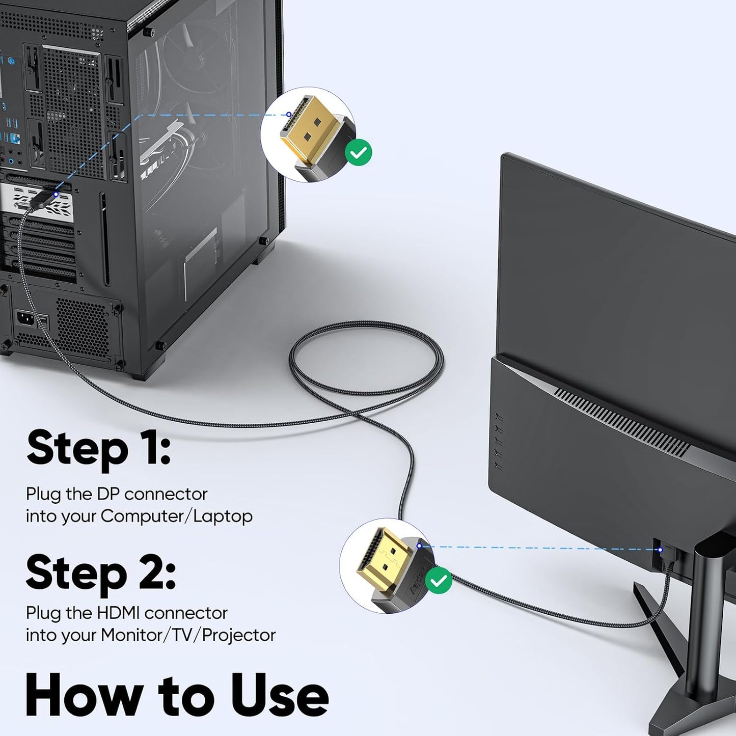 3ft, 4K@30Hz 1080P@120Hz HDMI1.4, Display Port to HDMI Cable [One-Direction] DisplayPort to DP (Source) to HDMI