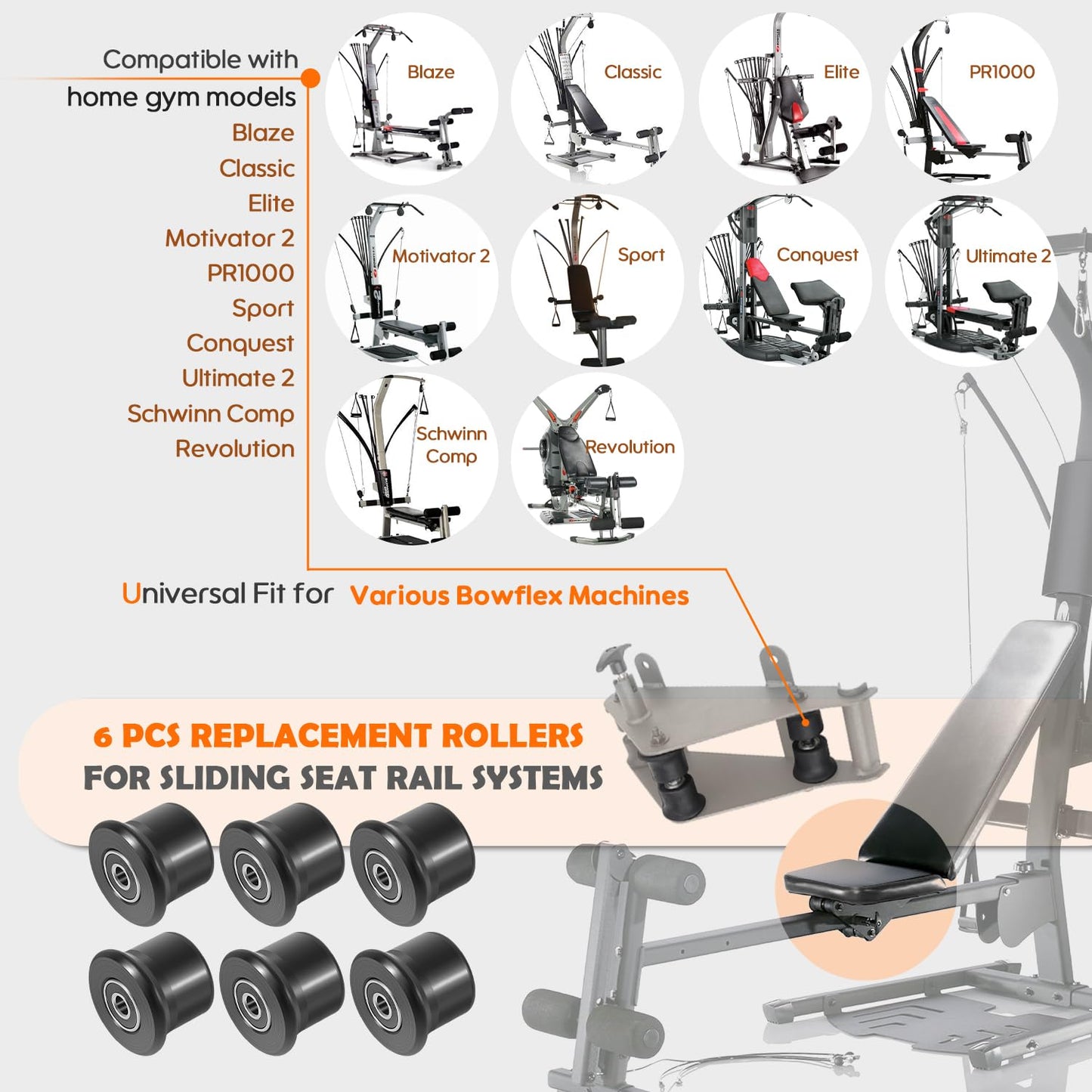 6-Pack Sliding Seat Rollers Replacement for Bowflex Home Gym, Compatible with Blaze, PR1000, Classic, Elite, Motivator 2, Sport & Ultimate 2 Models, Seat Rail Roller Wheels Kit