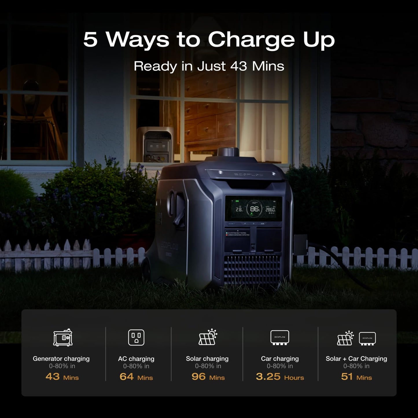 EF ECOFLOW Portable Power Station DELTA 3 Max Plus, 2048Wh LiFePO4 Battery, Solar Generator (Solar Panel Optional), 3000W Max Output, Fast 0–80% Recharge in 64mins, Reliable Home Backup & RV Camping