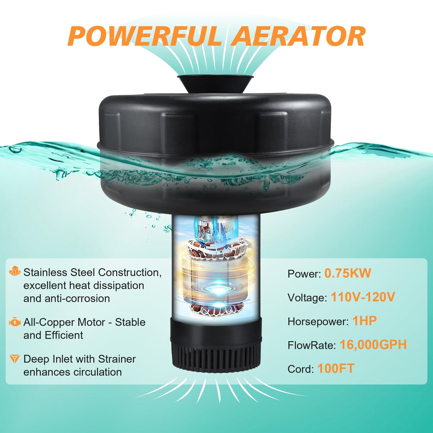 HUNKING Pond Fountain Aerator, 1HP 16000 GPH 750W 110V/120V Stainless Steel Floating Fountain Pump with 100ft Power Cord & Rope & Timer for Small Large Outdoor Ponds & Lakes