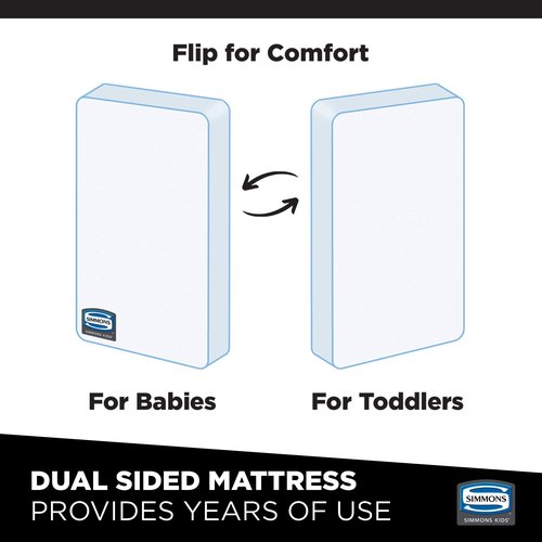 Beautyrest Silver Slumbertime 2-Stage Crib and Toddler Mattress - GREENGUARD Gold Certified - CertiPUR-US - Moisture Wicking - Made in USA