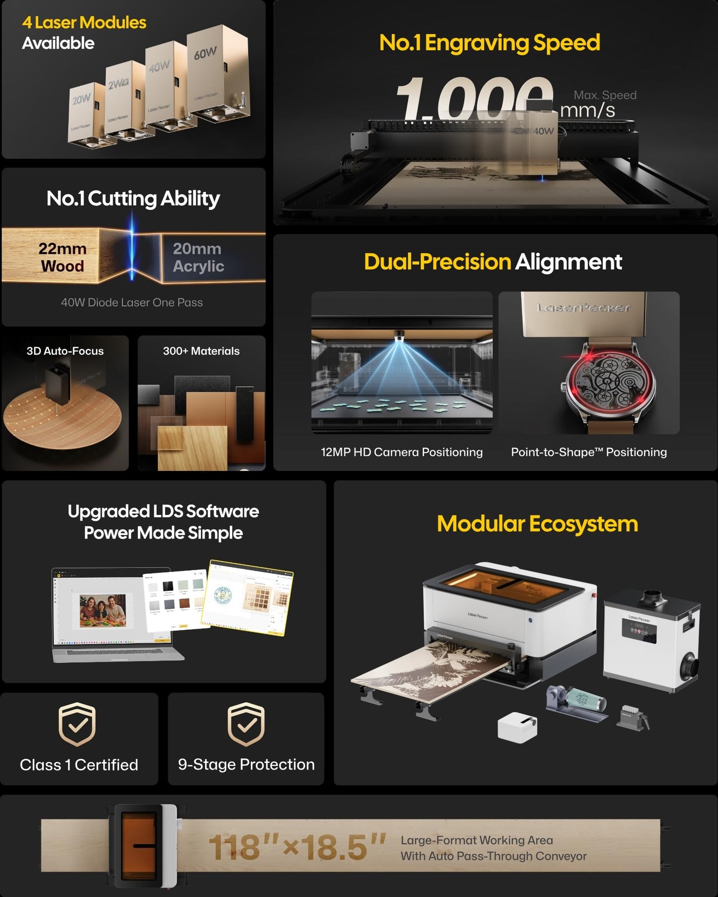 LaserPecker LX2 40W Laser Cutter Engraver, 19.7" x 12" Large Working Area 1000mm/s High-Speed Engraving, 12MP Camera for Metal Wood Acrylic Curved Surface/Batch Engraving for DIY SMB Customisation