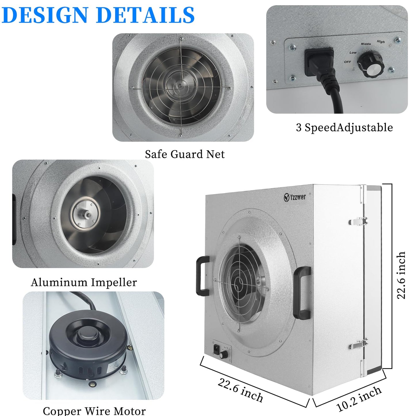Fan Filter Unit Laminar-Flow-Hood Yzzwer - FFU HEPA Filters for Class 100/ISO 5 Cleanliness Clean Room Mycology and Mushroom Room Work 110V （Include HEPA Filter）