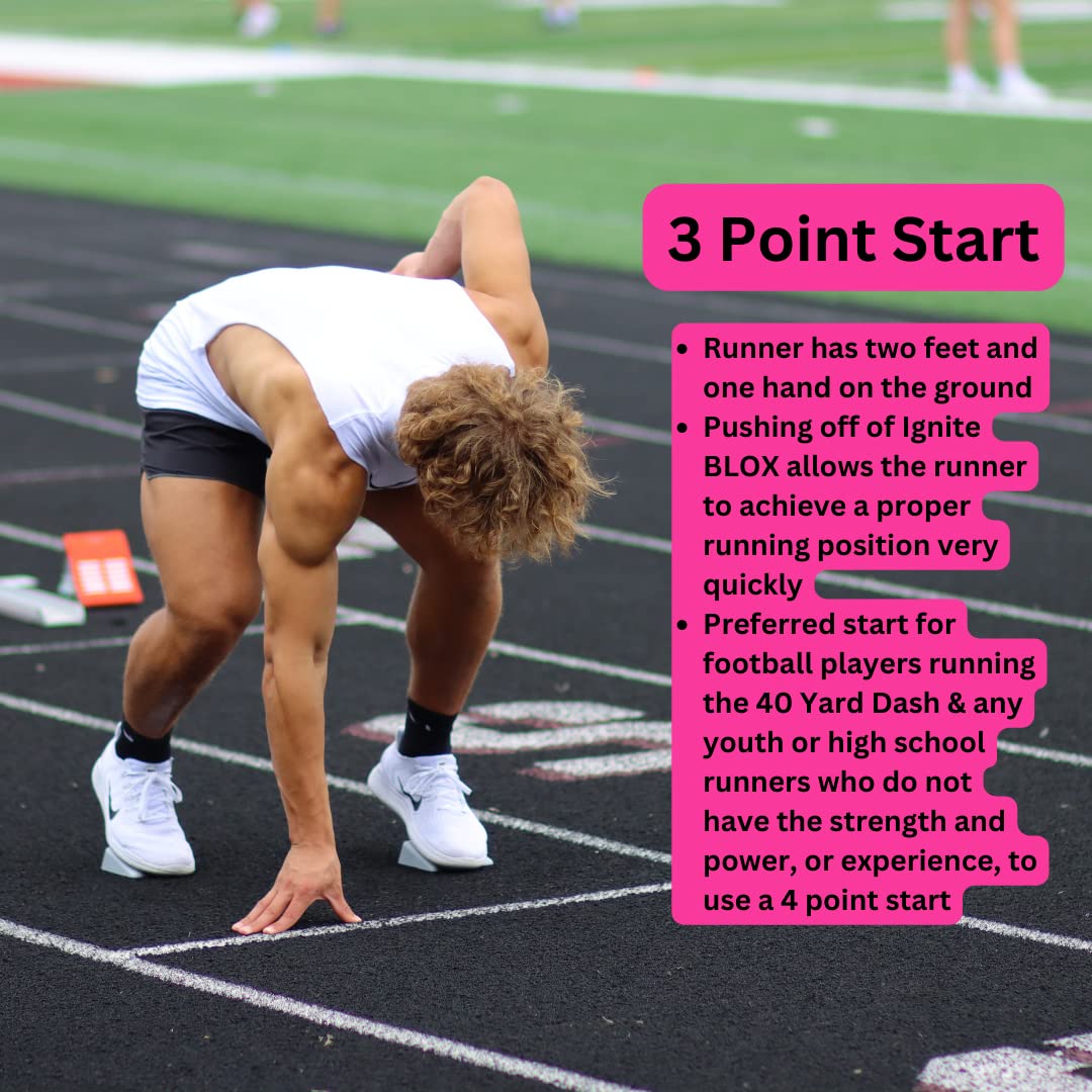 Ignite BLOX Portable Starting Blocks for Track & Field Training | Enhance Speed and Performance | Sprint Trainer