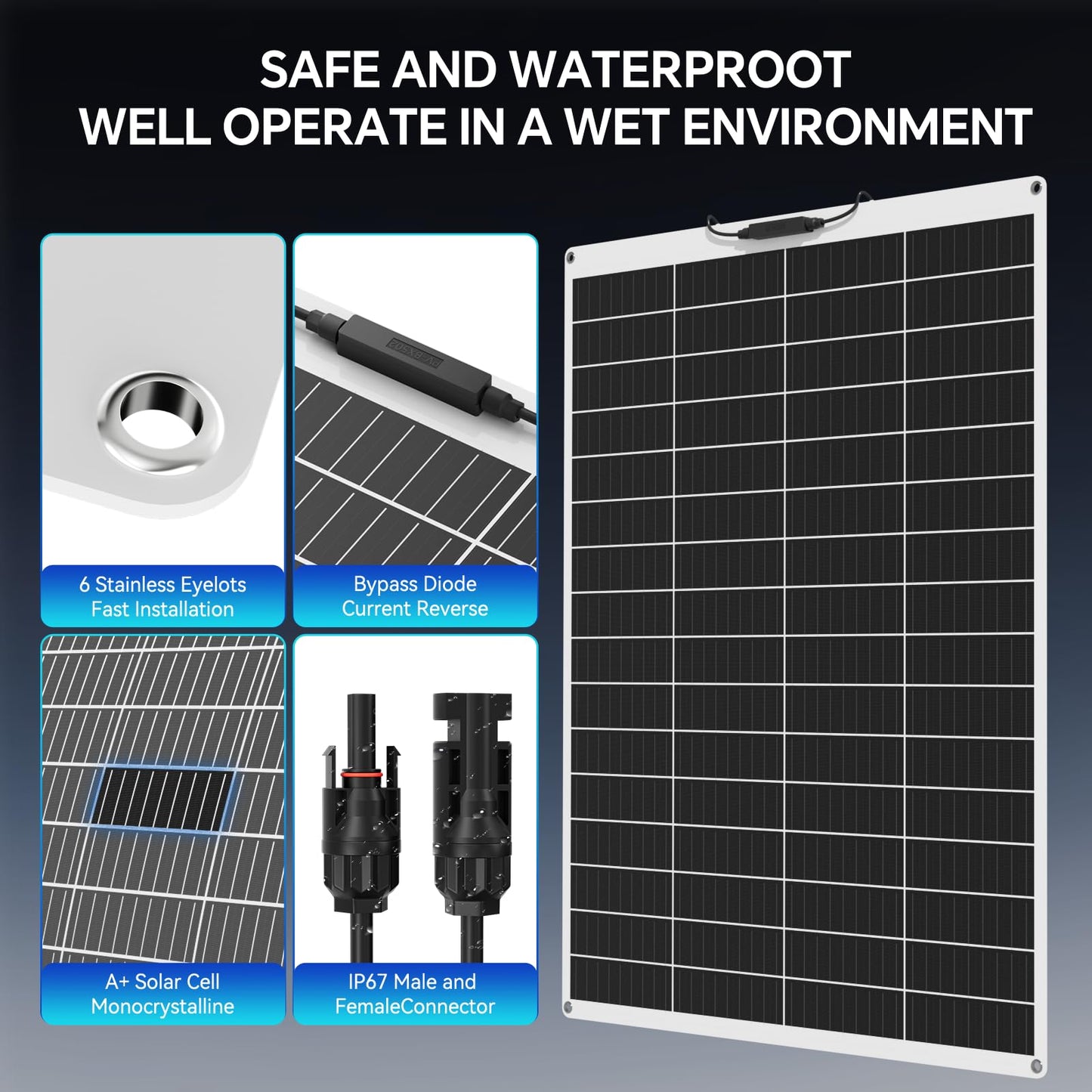 200W Flexible Solar Panel 23.5% High Efficiency Monocrystalline – Ultra Lightweight & Bendable, Perfect for RV Boat Van Off-Grid Power Systems (200W 1pack)