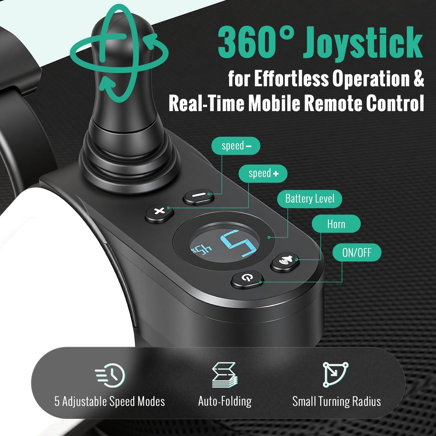Auto Folding Electric Wheelchair, Phone Remote Control, 35LBS Ultra-Lightweight, Touch-Activated Bright Front Light, Powered Mobility Chair for Adults Seniors with Ergonomic Memory Foam Cushion