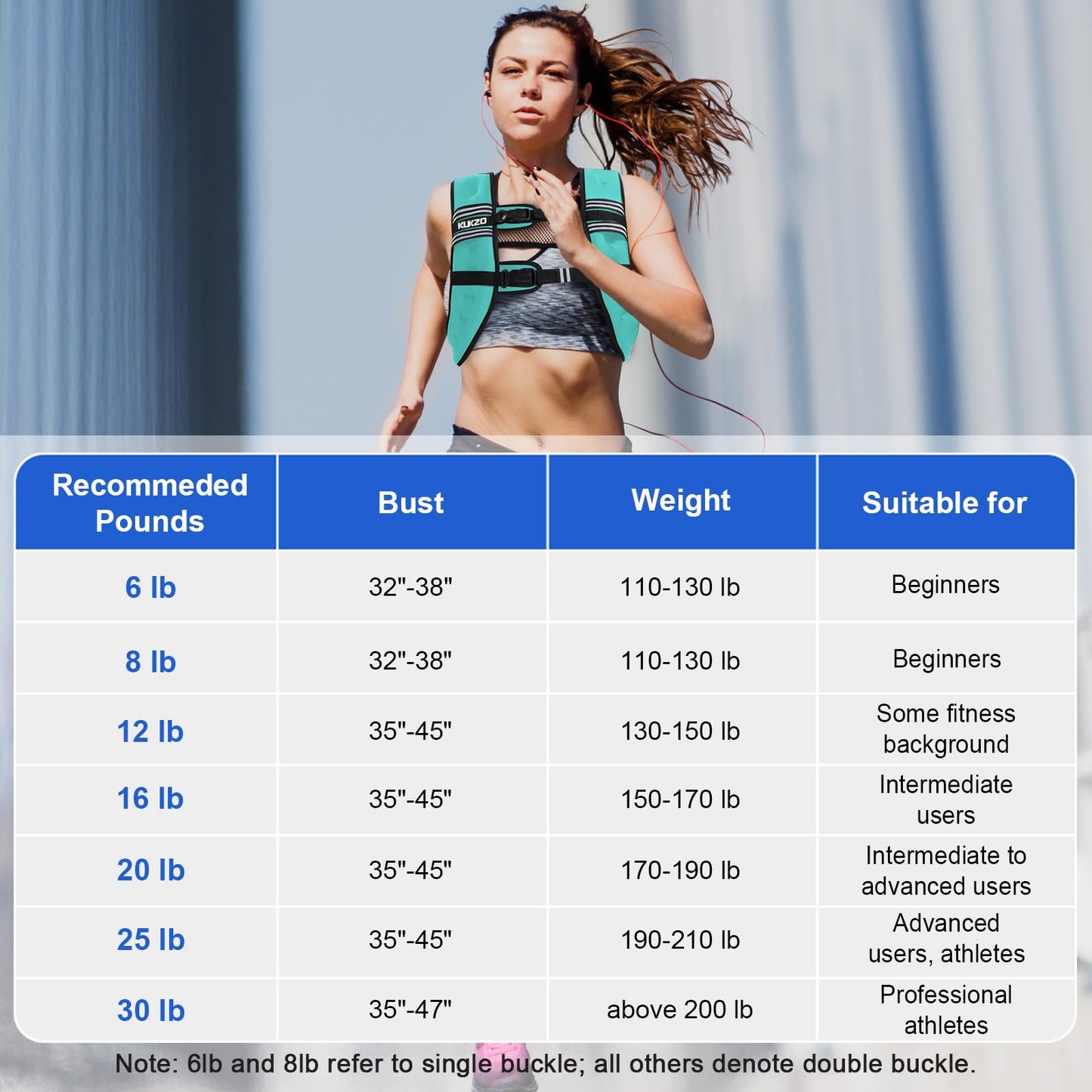 KUKZO Weighted Vest for Women Men 20LB Body Weight Vest with Reflective Stripes for Running,Walking,Workout,Strength Training,Weight Loss