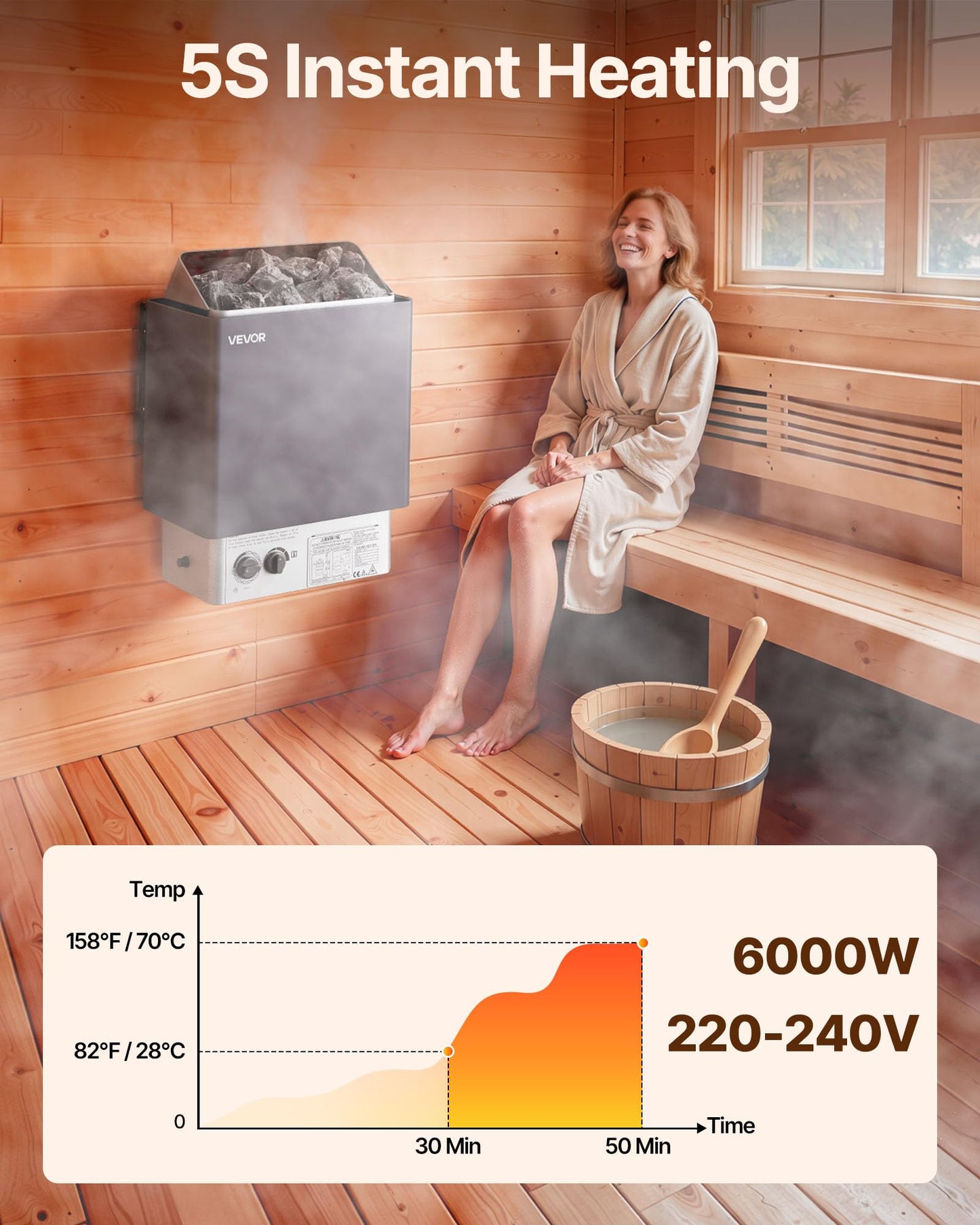 VEVOR Sauna Heater,220V Electric Sauna Stove, Steam Bath Sauna Heate 3h Timer and Adjustable Temp for Max. 176-318 Cubic Feet, Home Hotel Spa Shower Use (6KW) FCC Certification