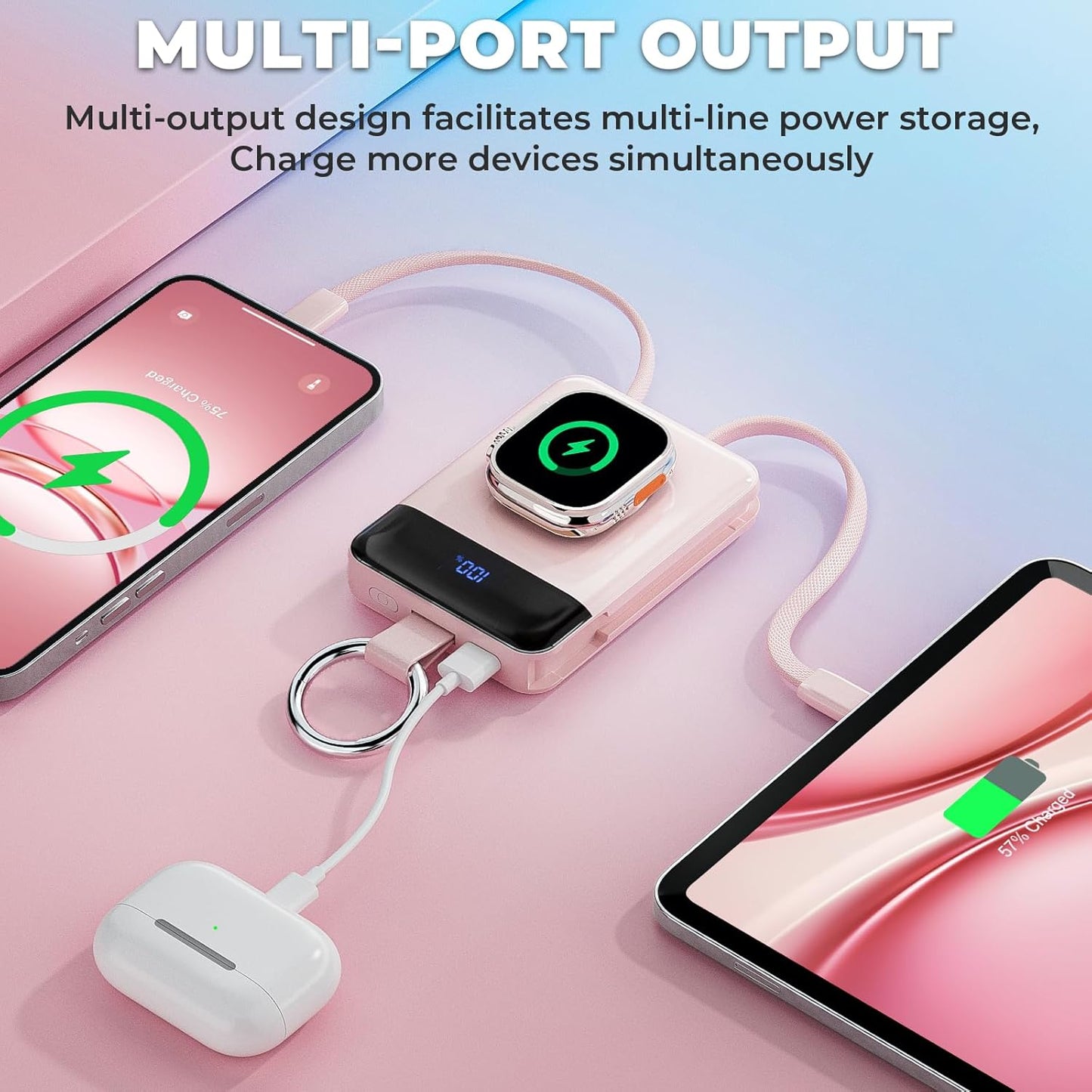 CHALIGTI Charger,5000mAh 20W Pack Ultra/11/10/9/8/7/6/SE,iPhone 17/16/15/14/13/12 Portable PD Super Fast Charging Power