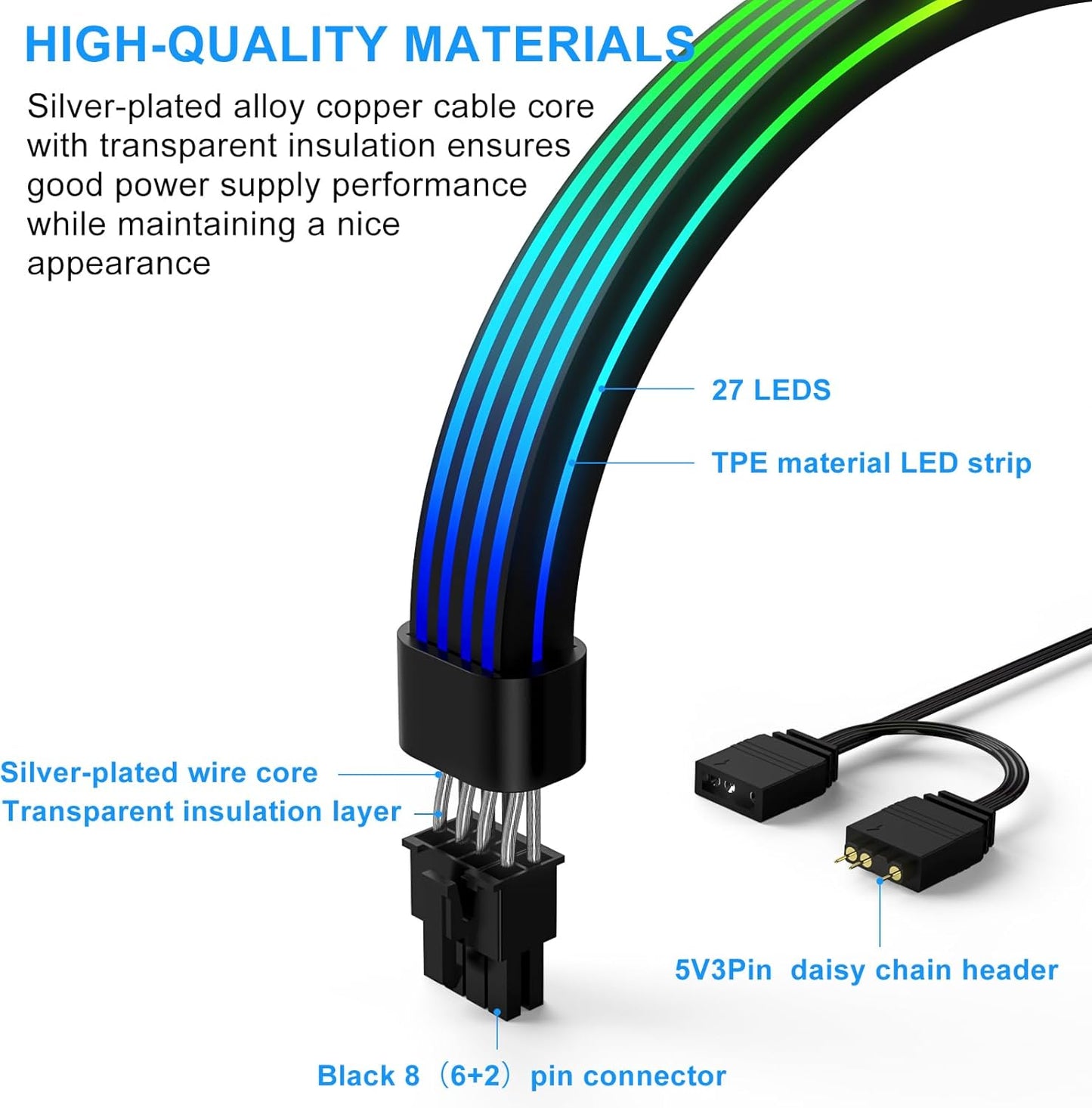 Sirlyr 8 3060 4060 4070 6600 580 5V3Pin RGB Pin PCIE Cable,Bright ARGB GPU Cables Extension for RTX Radeon RX Graphics