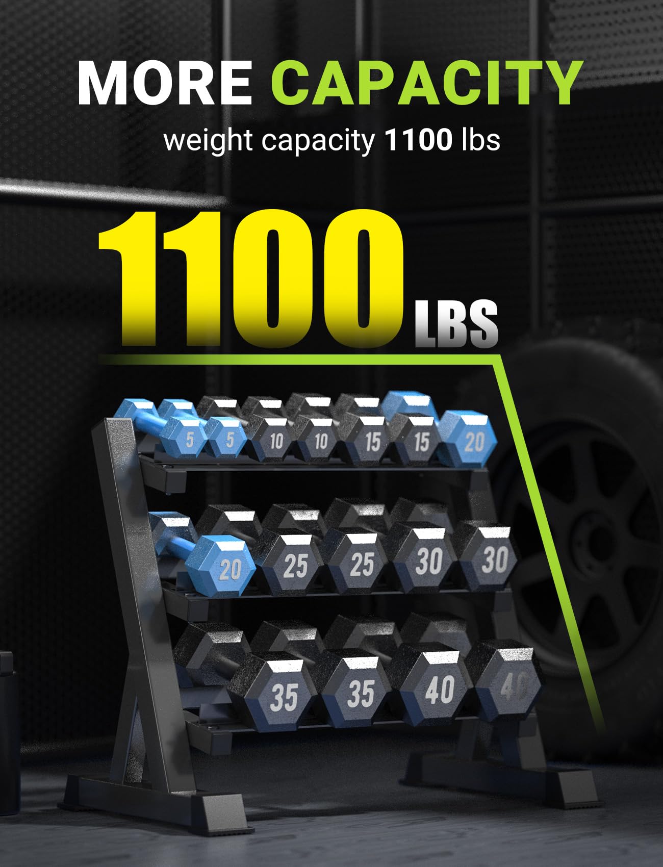 YOLEO Dumbbell Rack - 3 Tier & 5 Tier Compact Weight Rack for Dumbbell, Kettlebell, Barbell, Heavy Duty Weight Storage Organizer, Space-Saving Dumbbell Storage Stand Holder for Home Gym - 1100LBS Capacity (Rack Only) (STANDARD, Rectangular Frame)