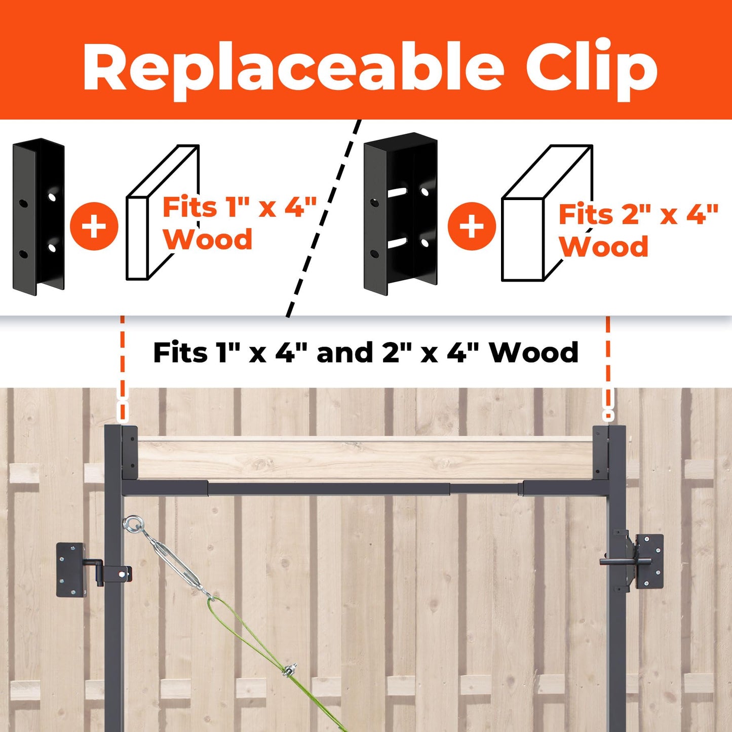 Steel Frame DIY Gate Building Kit,Fence Gate Kit Suit for 36-60" Wide Openings Up to 7 Feet High Fence,Fits 1" x 4" & 2"x4" Wood
