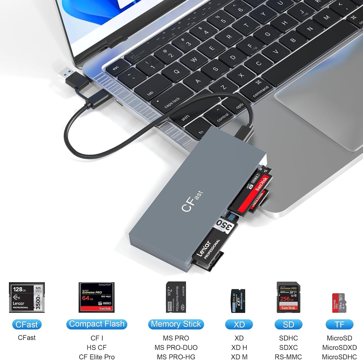 Suejezt 2.0 3.0 6 CFast Card Reader Memory Stick Pro Duo Adapter, USB C CFast Card Reader for CFast/SD/TF/MS/XD/CF