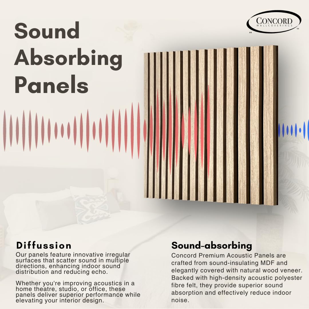 CONCORD WALLCOVERINGS ™ Fluted 3D Slat Acoustic Wall Panels – Interior Wooden Sound-Absorbing Veneers for Noise Reduction & Soundproofing - 23.5" x 23.5" (Pack of 4, Covers 15.2 Sq Ft) - Silver Ash