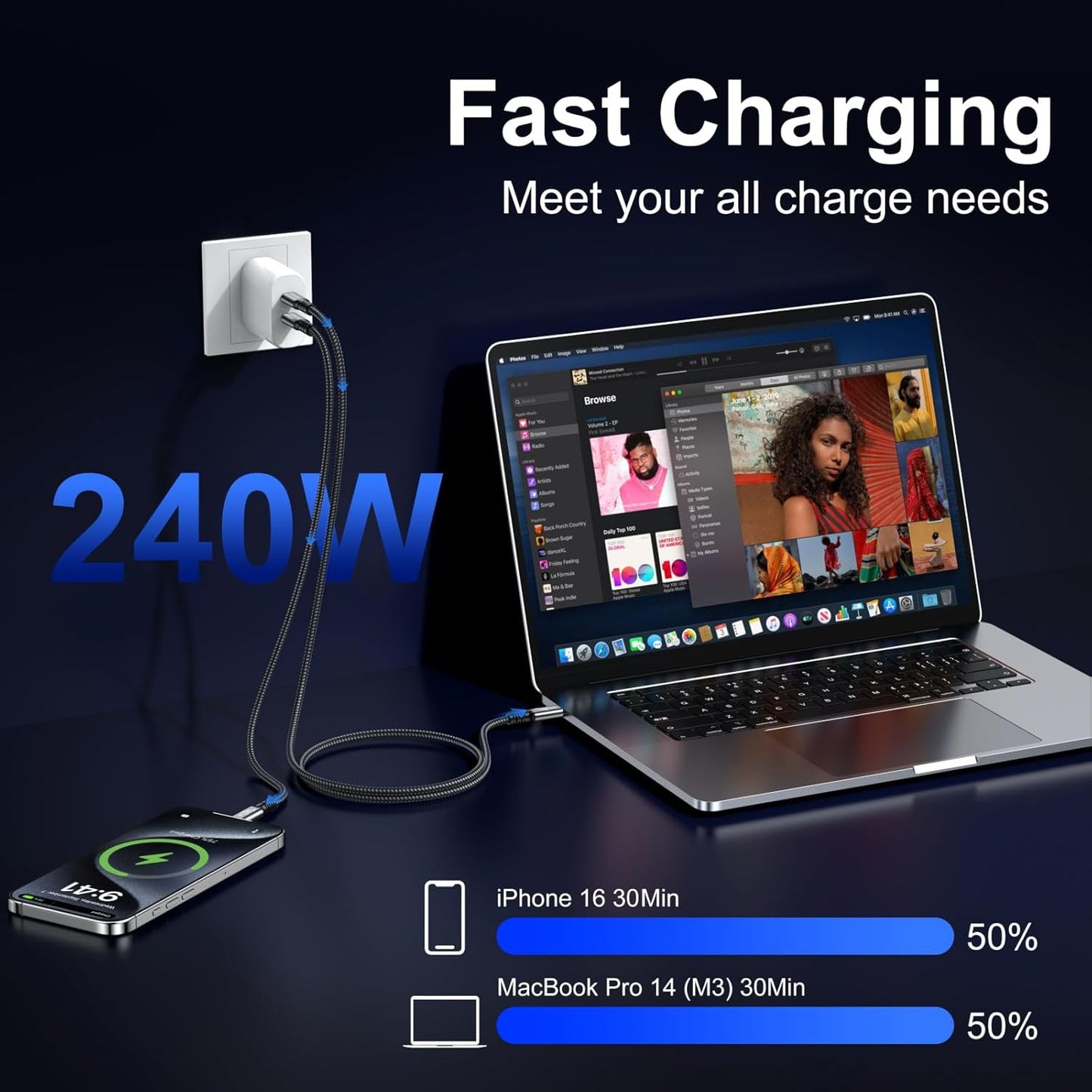 4 6.6FT 2-Pack, 40Gbps 240W 4/3, 8K@60Hz 17/16/15, USB Cable USB C Data Cable for Thunderbolt USB-C Video Fast Charging