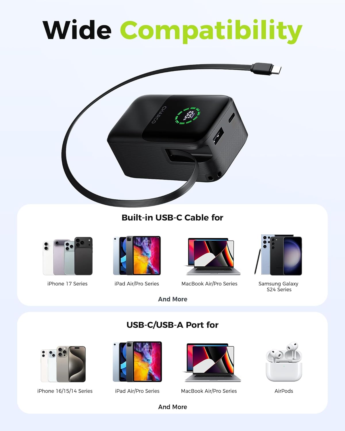 CHARCO 45W, 10000mAh Pack 17/16 Portable Charger Power Bank Fast Charging Battery Charger Portable with Retractable USB