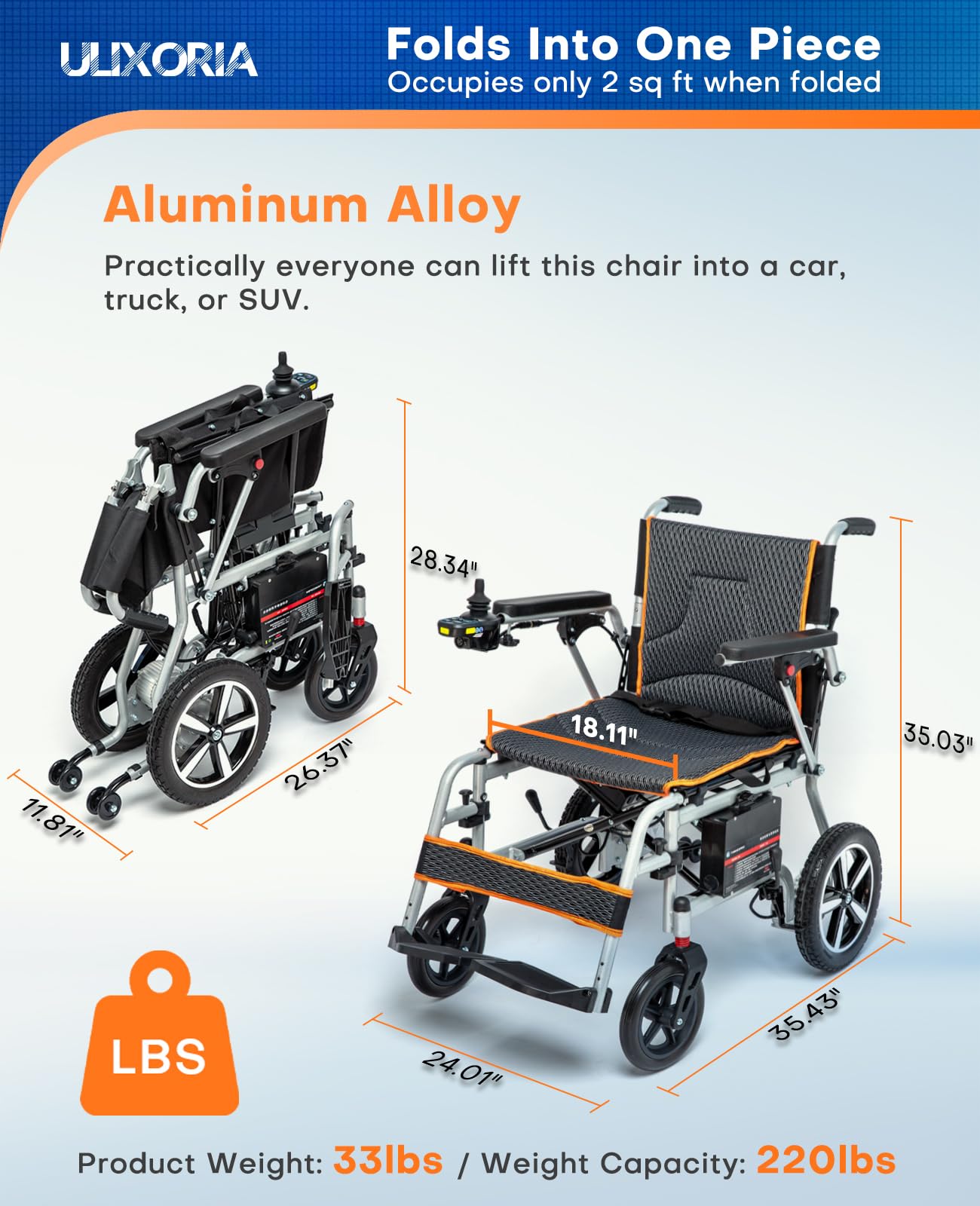 Ulixoria 33 lbs Ultra Lightweight Electric Wheelchair for Adults, Airline Approved Foldable Power Chair with SOS & Mute Button, Portable Motorized Wheelchair with Removable Battery