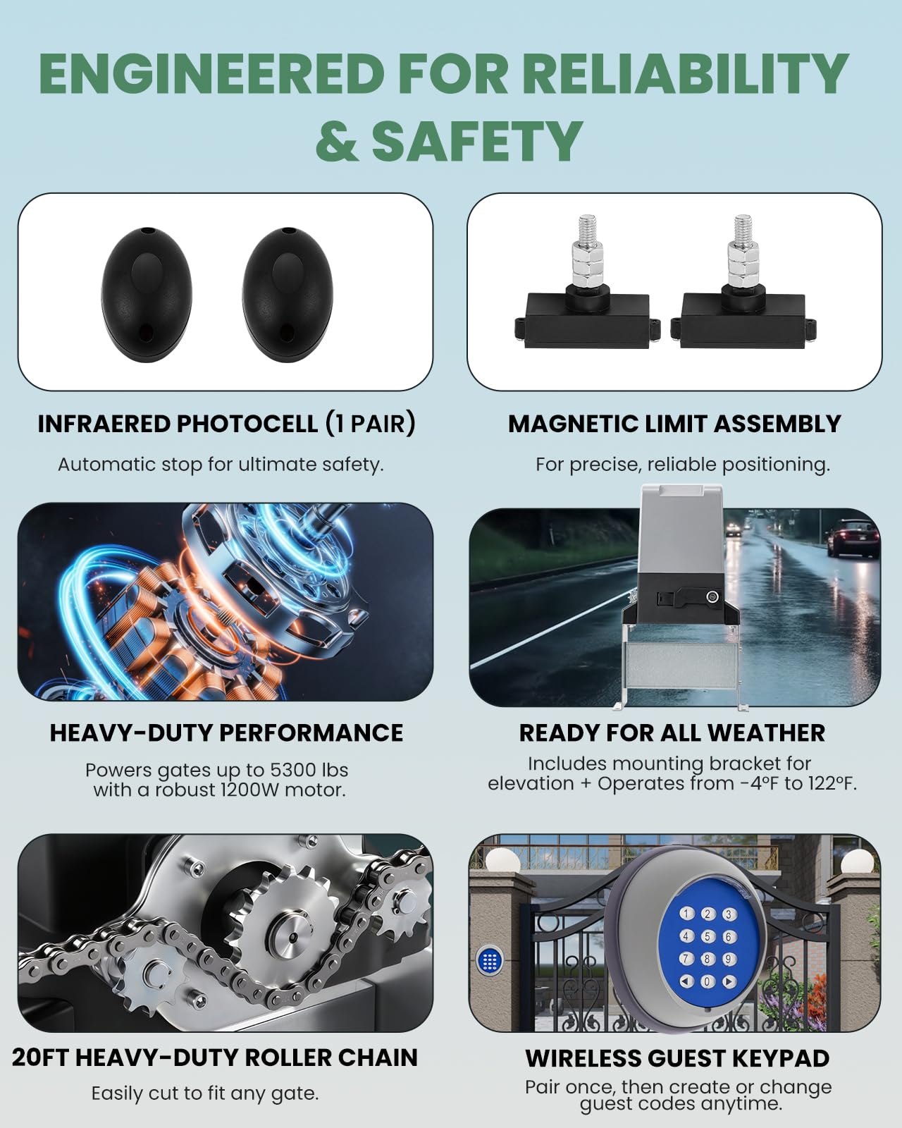Spolehli 5300lbs Heavy-Duty Automatic Sliding Gate Opener with Chain Drive, 1200W AC Motor, WiFi/App& Keypad& Remote Control, Infrared Safety Sensor- Complete Kit for Driveway Slide Gates Up to 40ft