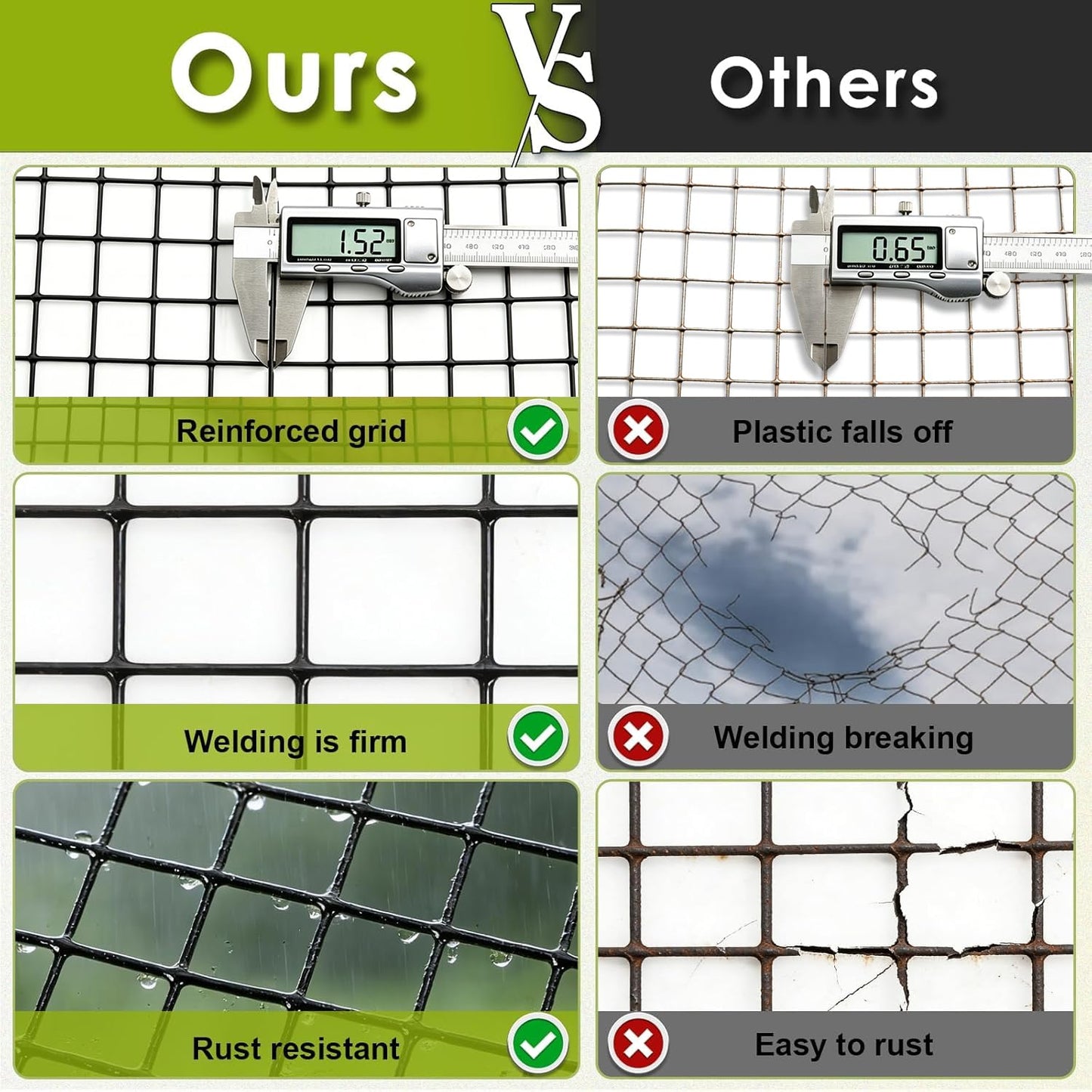 Amagabeli Black Hardware Cloth 1 x 1 inch 36inch x 50ft Heavy Duty PVC Vinyl Coated Wire Mesh Roll Weld Wire Fence Chicken Wire 12 Gauge Garden Fence Chicken Coop Fencing Gopher Rabbit Tree Guard
