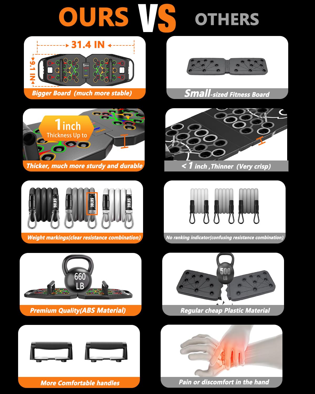 BBTOPS Push up Board, Pilates Bar & Ab Roller, 25-in-1 Foldable Push up Bar at Home Workout,Gym Exercise Professional Push ups bar Strength Training Equipment for Man and Women