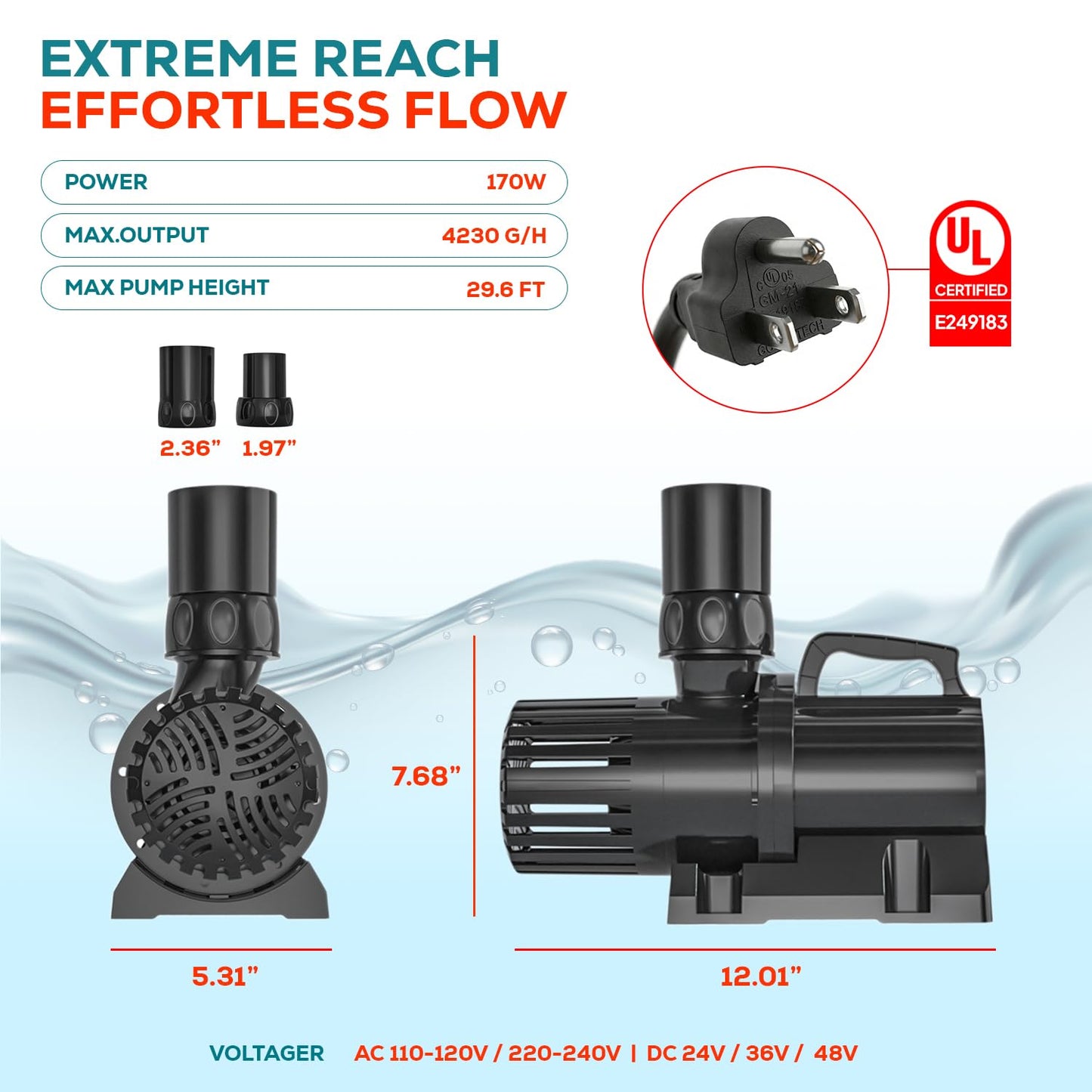 Aqua Dream 4230 GPH Amphibious Water Pump - 160W Smart Controller Variable Frequency Pump, Submersible or External for Large Aquariums, Ponds, and Hydroponics - 1 Pc