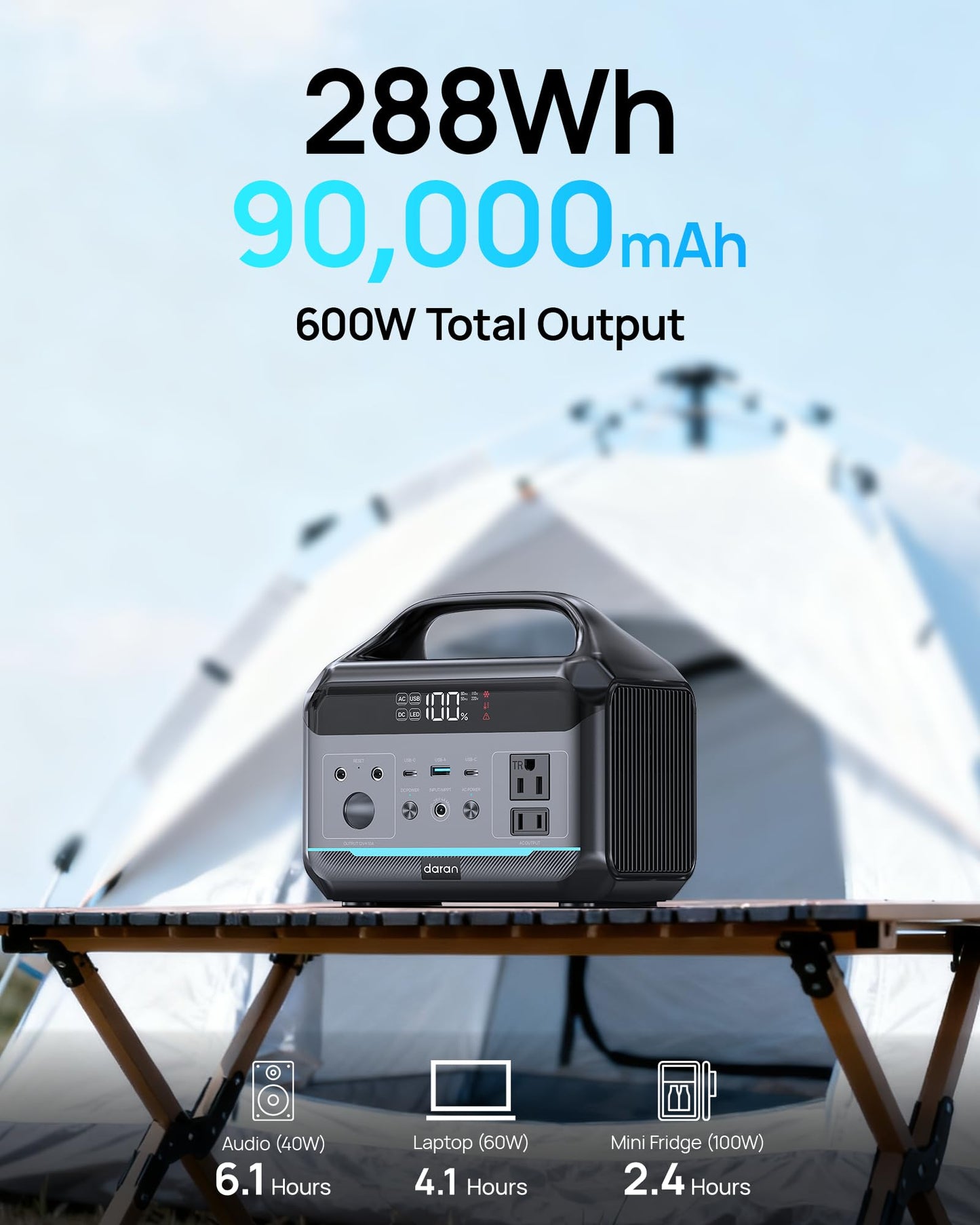 Portable Power Station 288Wh LiFePO4 Battery, 600W Power Bank with AC Outlet Fast Charging 8.4LB Lightweight Solar Generator with Multi-Port Output for Outdoor Camping, Travel, and Emergency Backup