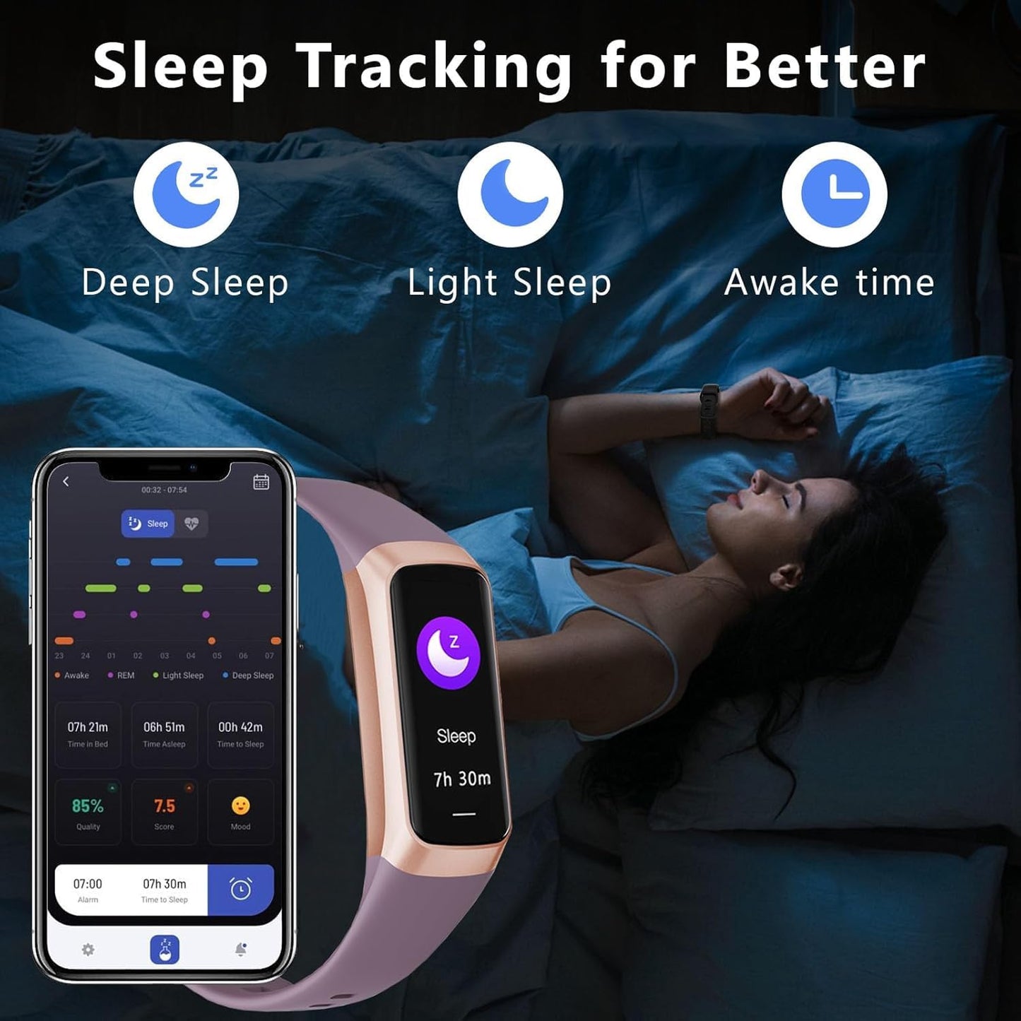 Fitness Tracker with Heart Rate/Blood Oxygen/Sleep Monitor, 20+ Sports Modes Smart Watches for Women/Men, Activity & Step Tracker Smart Watch for Android/iOS Phones (Bordeaux)