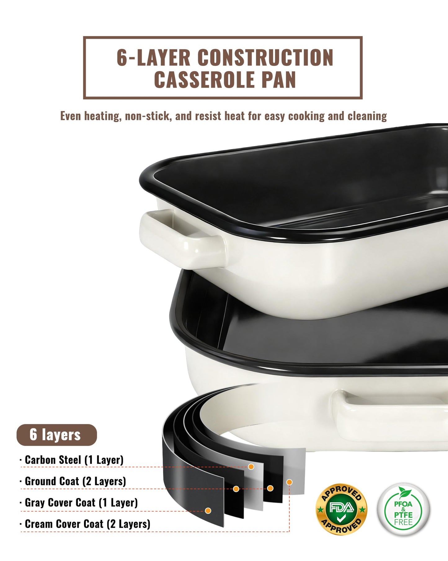 MCCSI Casserole Dishes for Oven Lasagna Pan 6-Pack Baking Set with Handle & Rack 14&17 Inch Large Enamel Cookware, High Temperature Resistance Dishwasher Safe Non-Stick Mother's Wedding Gift Bakeware