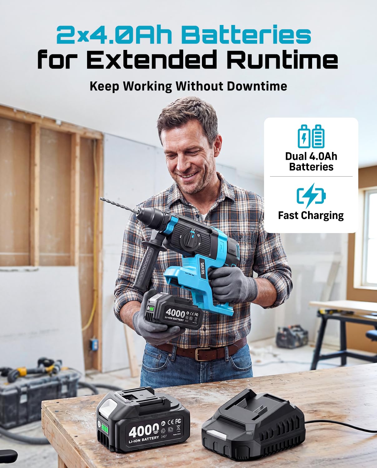 Seesii 1-Inch Cordless SDS-Plus Rotary Hammer Drill, 2.8J Impact Energy Brushless Motor, 4-Mode with Safety Clutch, 2 x 4.0Ah Batteries & Chisel/Bit Set for Concrete Drilling & Home Renovation