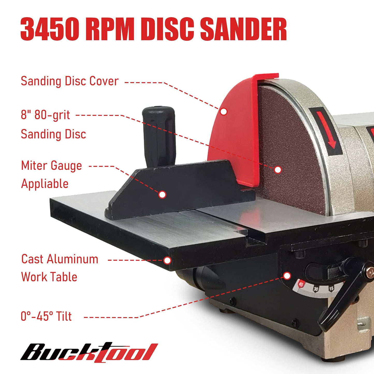 BUCKTOOL Direct Drive Bench Belt Sander, 4x36 in Belt and 8 in Disc Sander, 3/4HP Belt Sander for Woodworking, 5.0A Benchtop