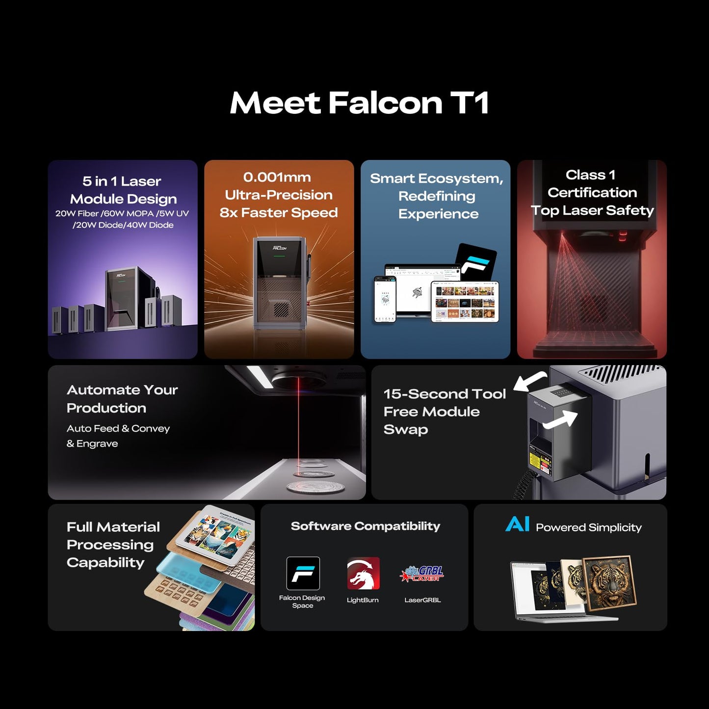 Creality T1 Diode 40W Laser Engraver Machine, Modular Galvo System with Fiber, UV & MOPA Support, 10000mm/s Ultra-Fast Engraving, 15s Quick-Swap, AI Batch Engraving for Wood, Leather & Acrylic Cutting