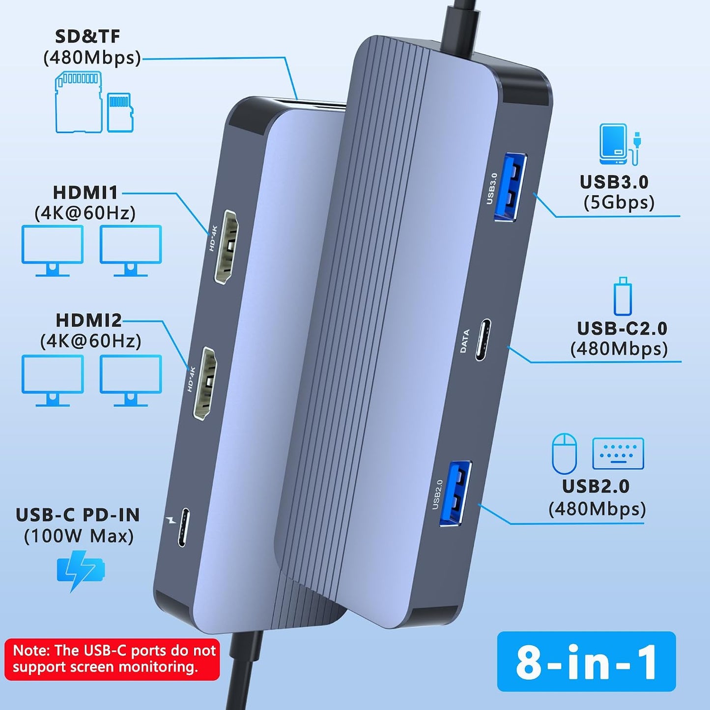 Aoyvsktv 4K@60Hz 8 1 USB C Docking Station Dual HDMI, in Docking Station Dual Monitor for Mac/Dell/HP Laptop, HDMI