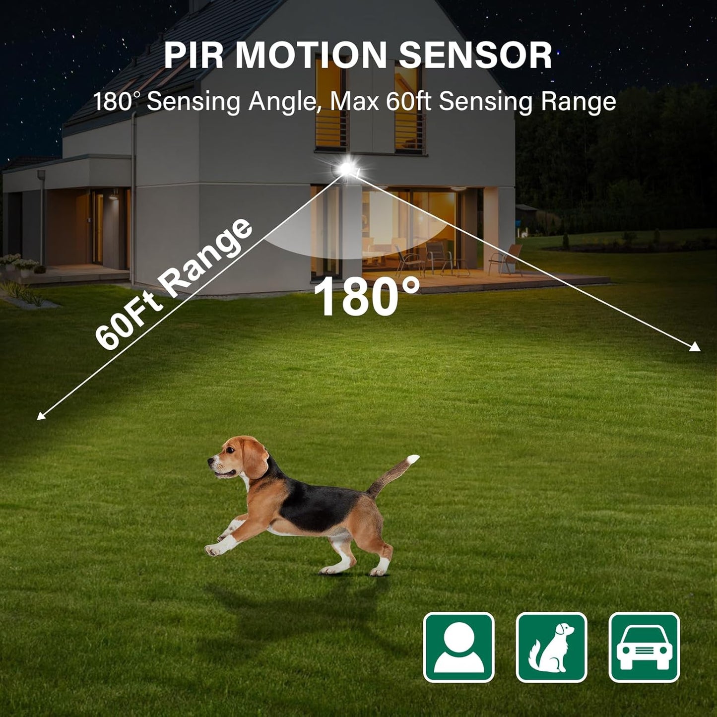 treewell 2 Pack 180-Degree 60 3 Motion Sensor, Replacement Motion Detector, Adjustable Time & Detection Sensitiity Up