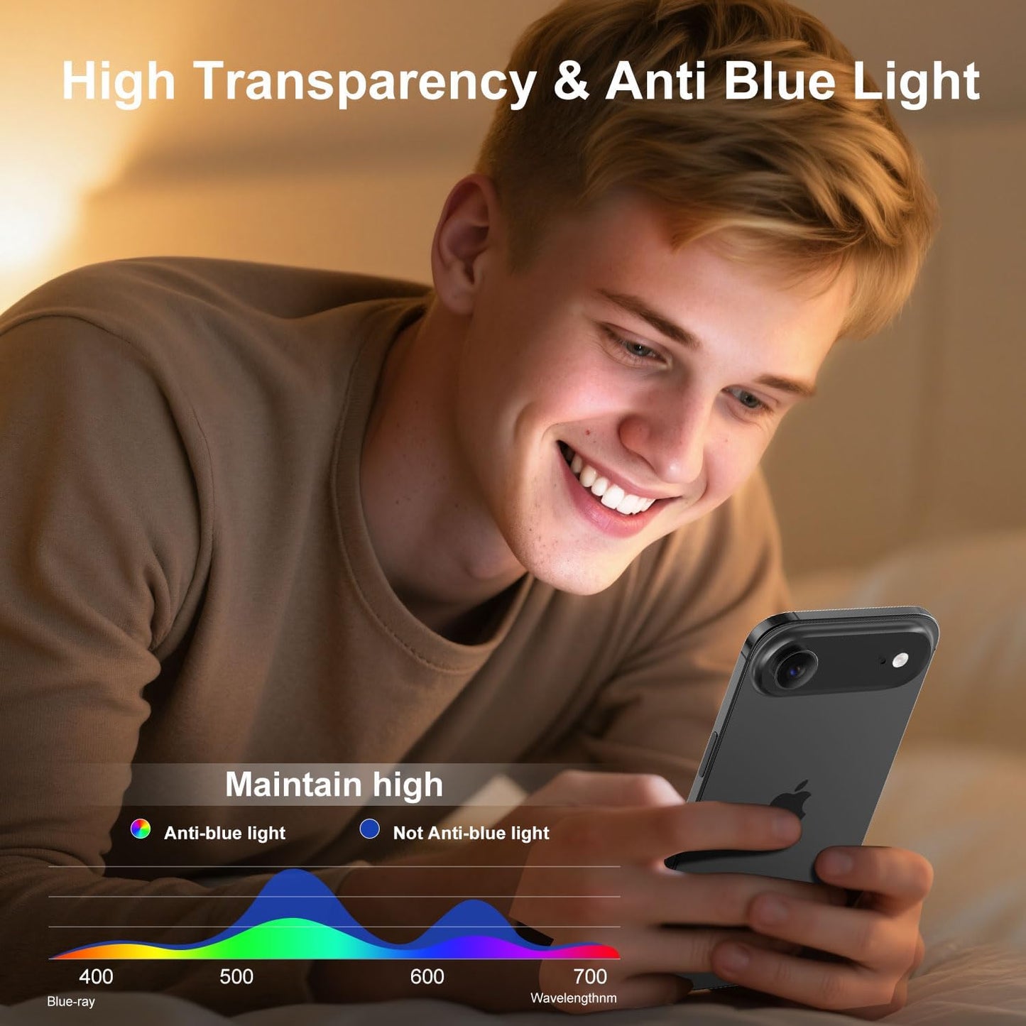 9H 2 Pack BossKiss for iPhone Air Privacy Screen Protector, TOP Hardness Military Grade Shatterproof HD Tempered Glass