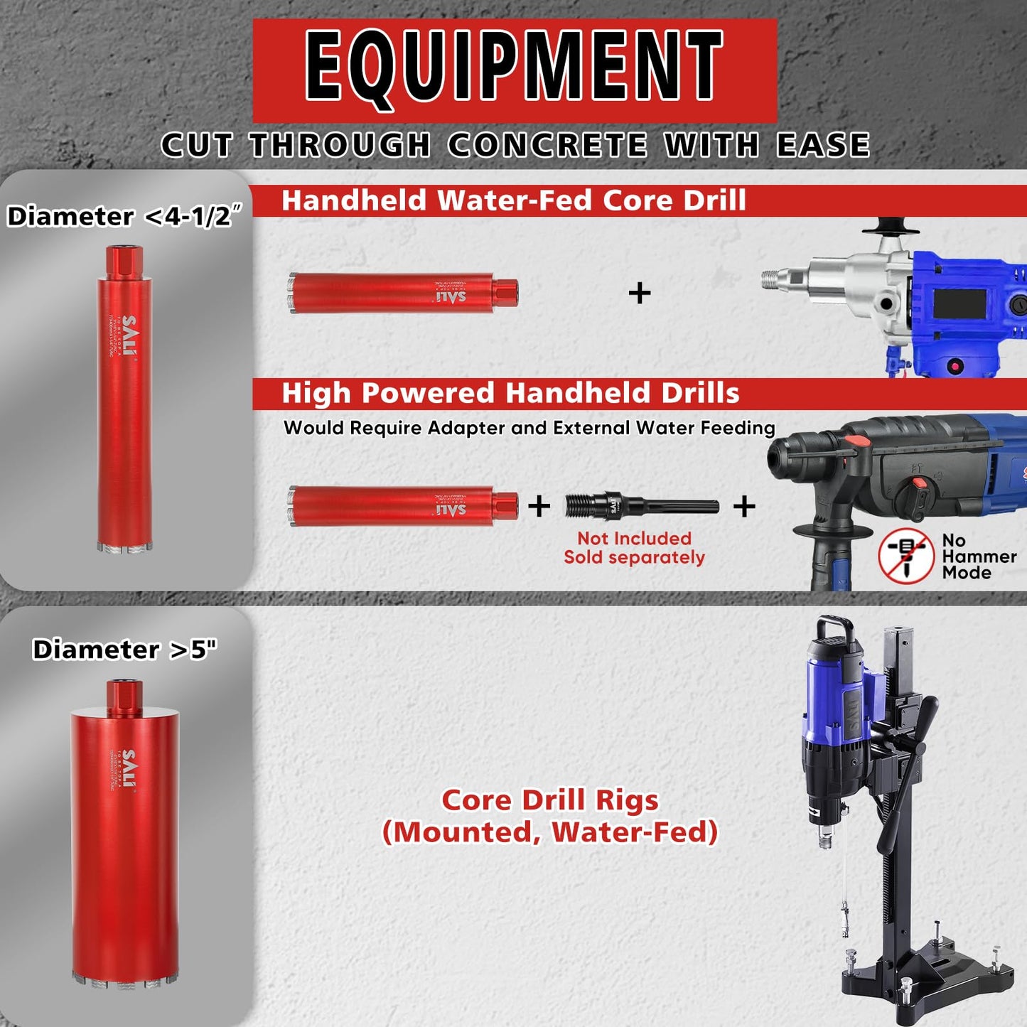 SALI Wet Diamond Core Drill Bits 6-1/2" (167mm) Diameter, 15" (380mm) Drilling Depth, Turbo Laser-Welded Segments(Wavy Teeth) With 1-1/4"-7 Thread Core Bit for Rebar Concrete Brick Block Masonry Stone