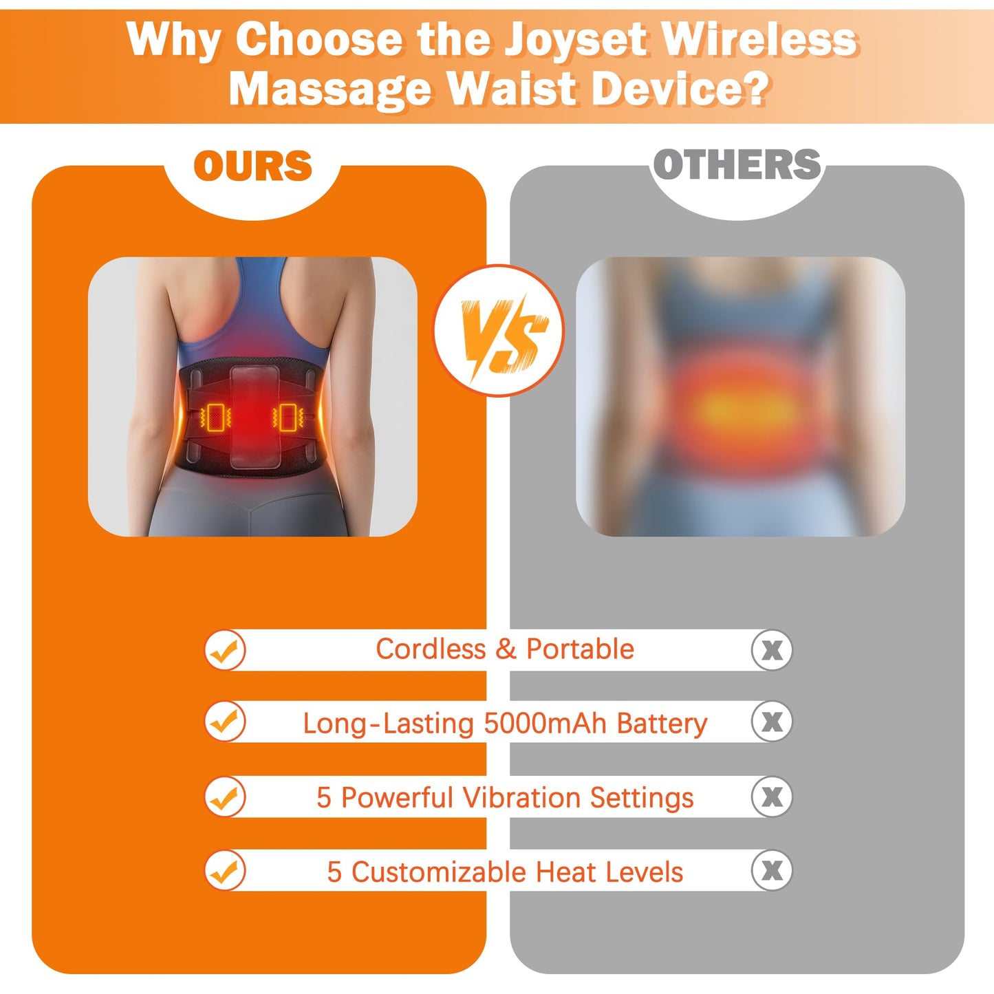Joyset Cordless Heating Pad for Back Pain Relief,47-60" Lower Back Massager with 5 Heat 5 Vibration,Portable Wearable Heating Pad for Cramps,Birthday Gifts for Women Men Mom Dad(Black)