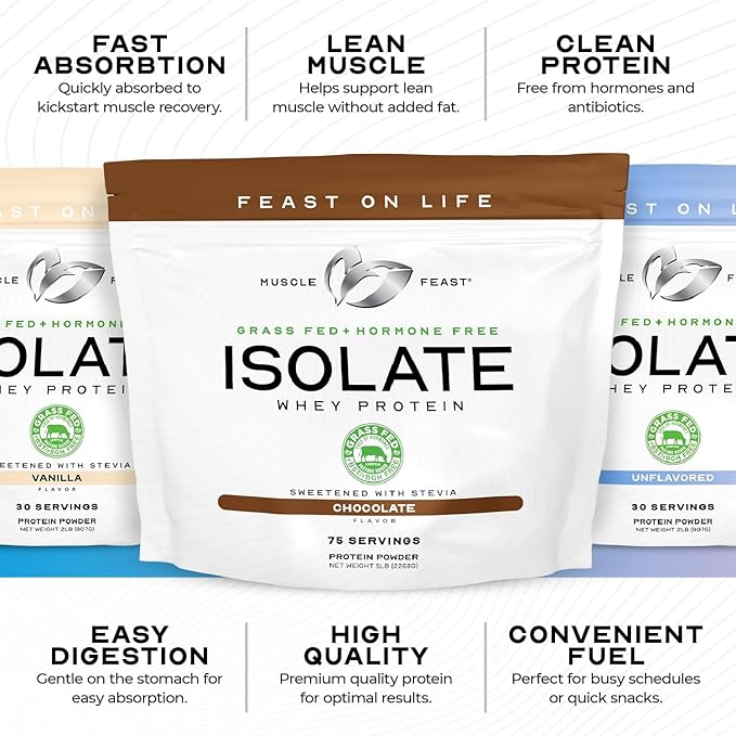 Muscle Feast Grass-Fed Whey Protein Isolate, All Natural Hormone Free Pasture Raised, Whey Isolate Protein Powder for Men and Women, Clean, Gluten-Free, Delicious Isolate Protein - Rasberry, 2lb