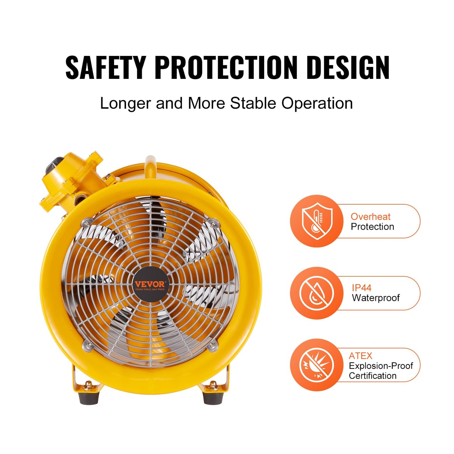 VEVOR Explosion Proof Fan 10 Inch, 350W 1942CFM, Industrial Portable Ventilator Blower/Exhaust with 9.8ft Light Cord -No Plug