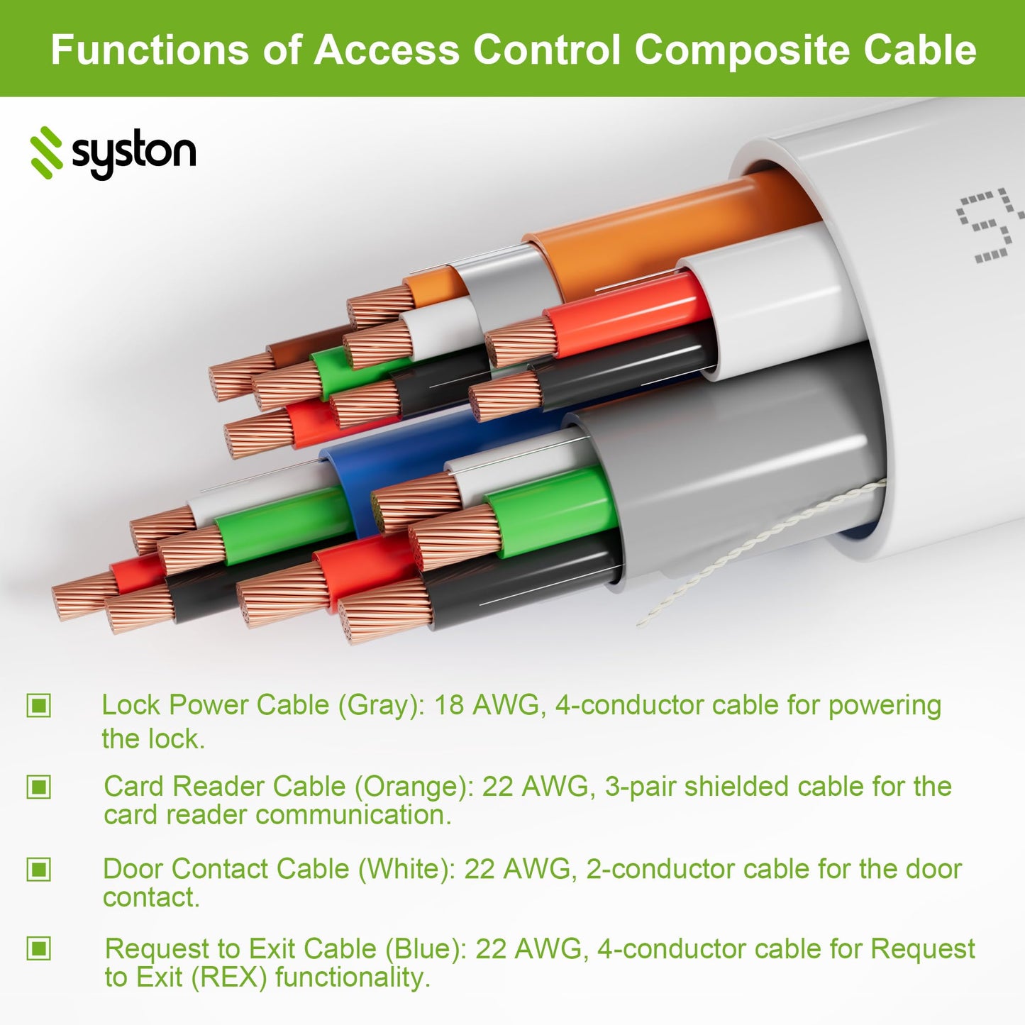 SYSTON Access Control Composite Cable - 18/4c OAS + 22/3pr OAS + 22/2c OAS + 22/4c OAS, CMP/CL3P Stranded Copper, OSDP & Wiegand Compatible for Lock Power, Card Reader for Noise-Sensitive Applications