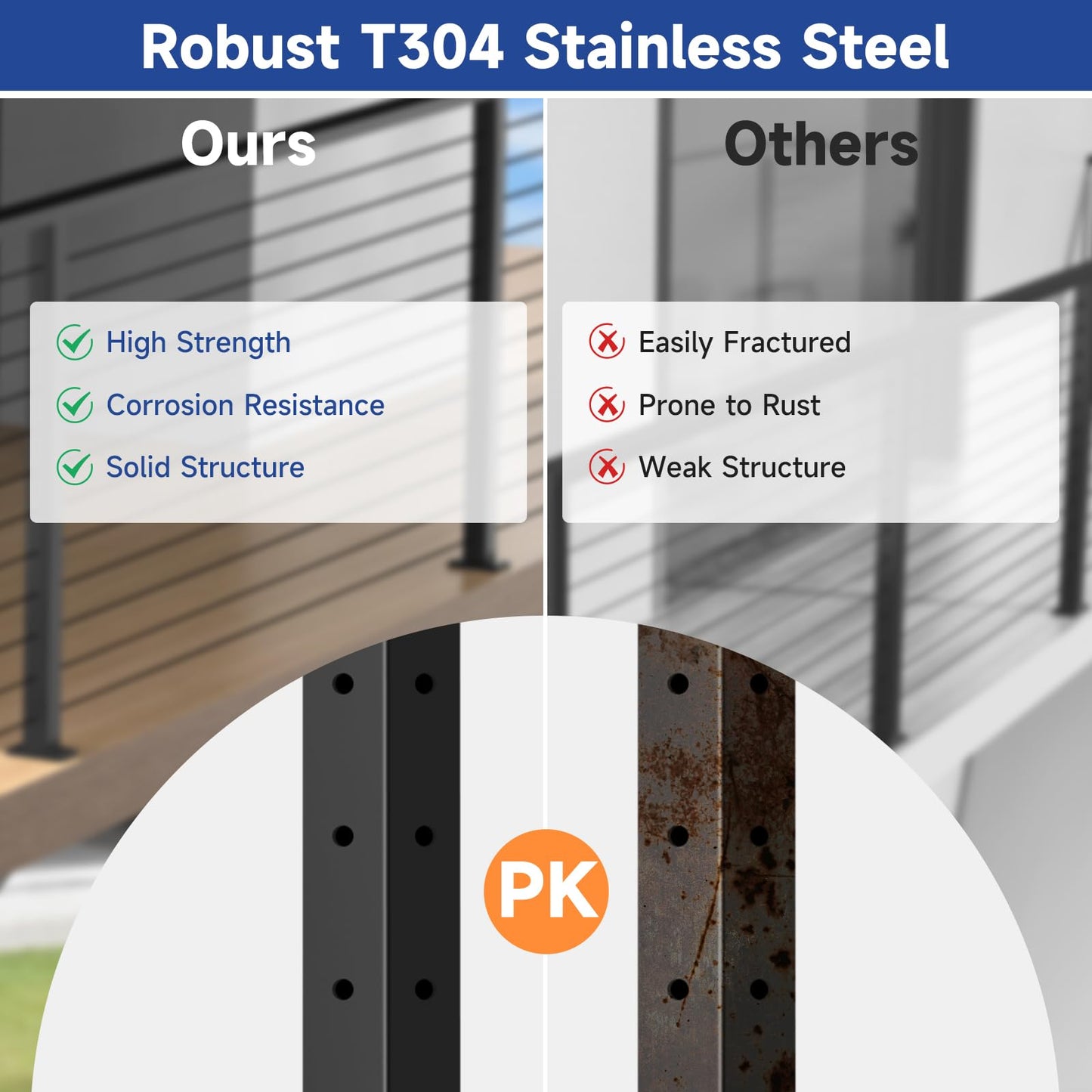 Gyykzz 42" Black Cable Railing Posts, 3 Pack Flat Top Level Drilled Railing Line Post Kit System, Stainless Steel T304 Horizontal Hole Deck Railing Handrail Post for Commercial & Residential Project