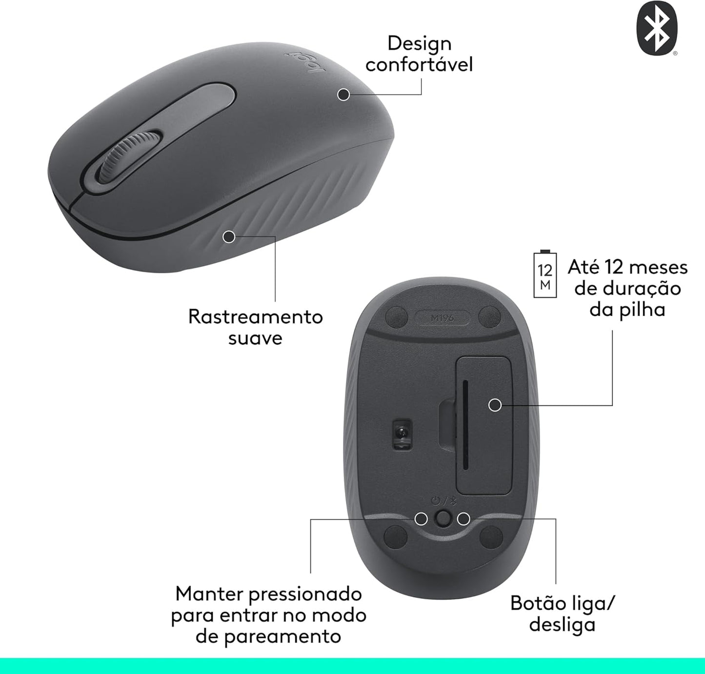 Logitech M196 Mouse