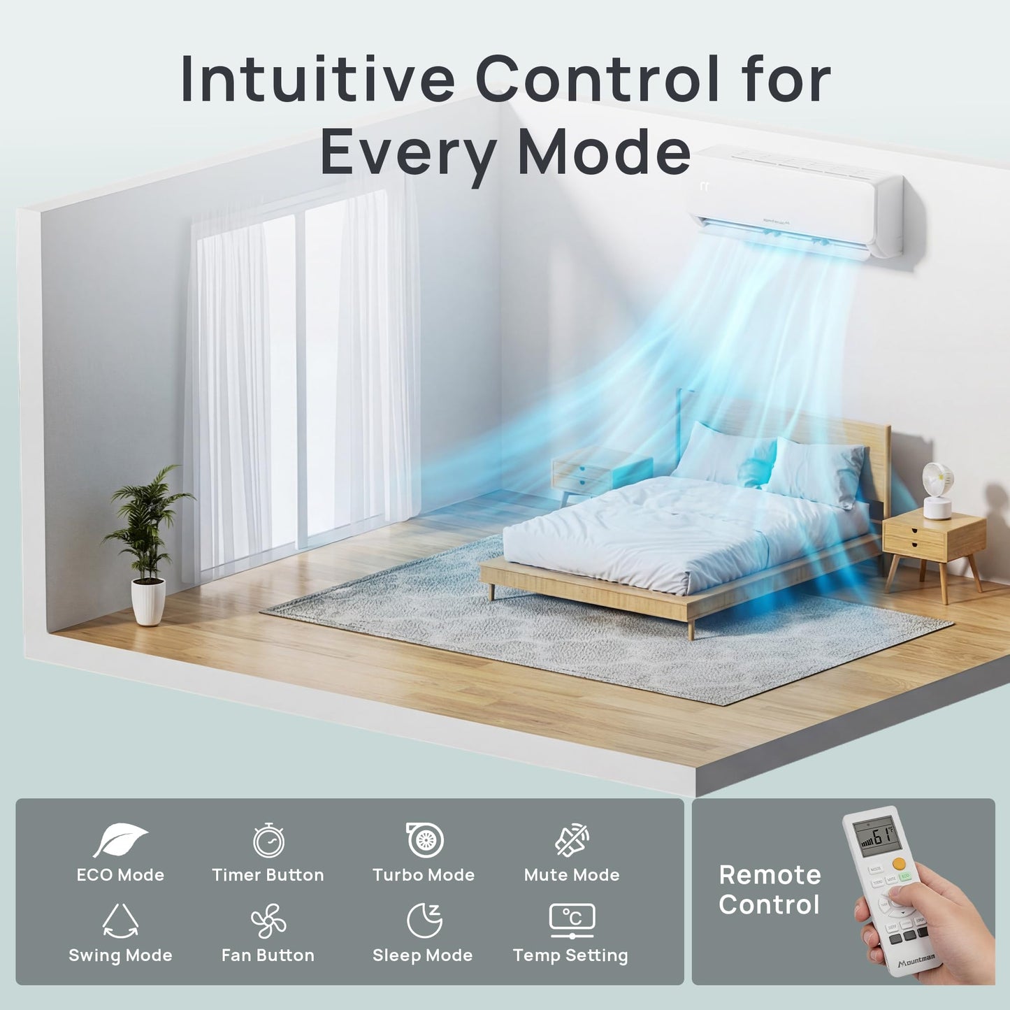 Mountman 12000BTU Mini Split AC/Heating System, 115V 19 SEER2 Energy Efficient Mini Split Air Conditioner with Heat Pump, Cools Up to 750sq.ft, Ductless Inverter AC Unit with Pre-Charged Condenser