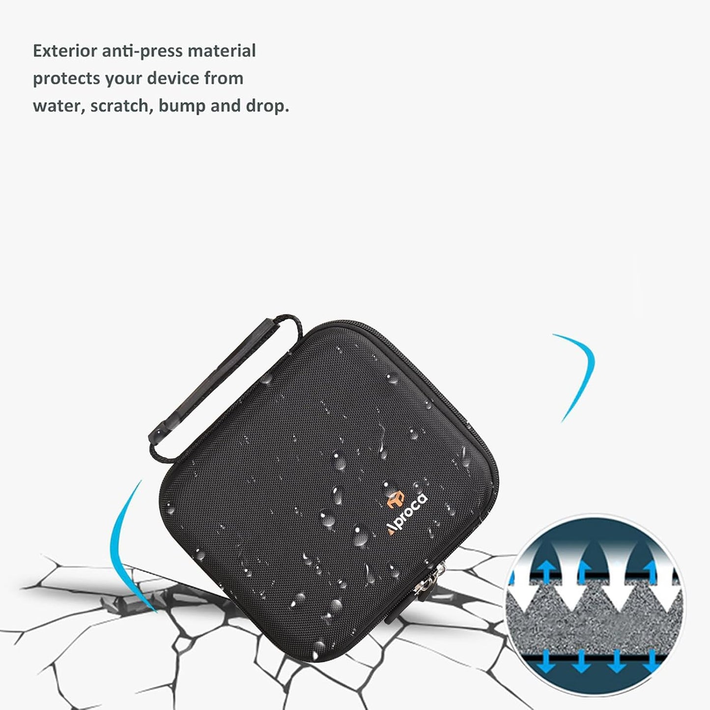 Custom Storage Case for VOPLLS Mini Projector - Portable Accessory Bag