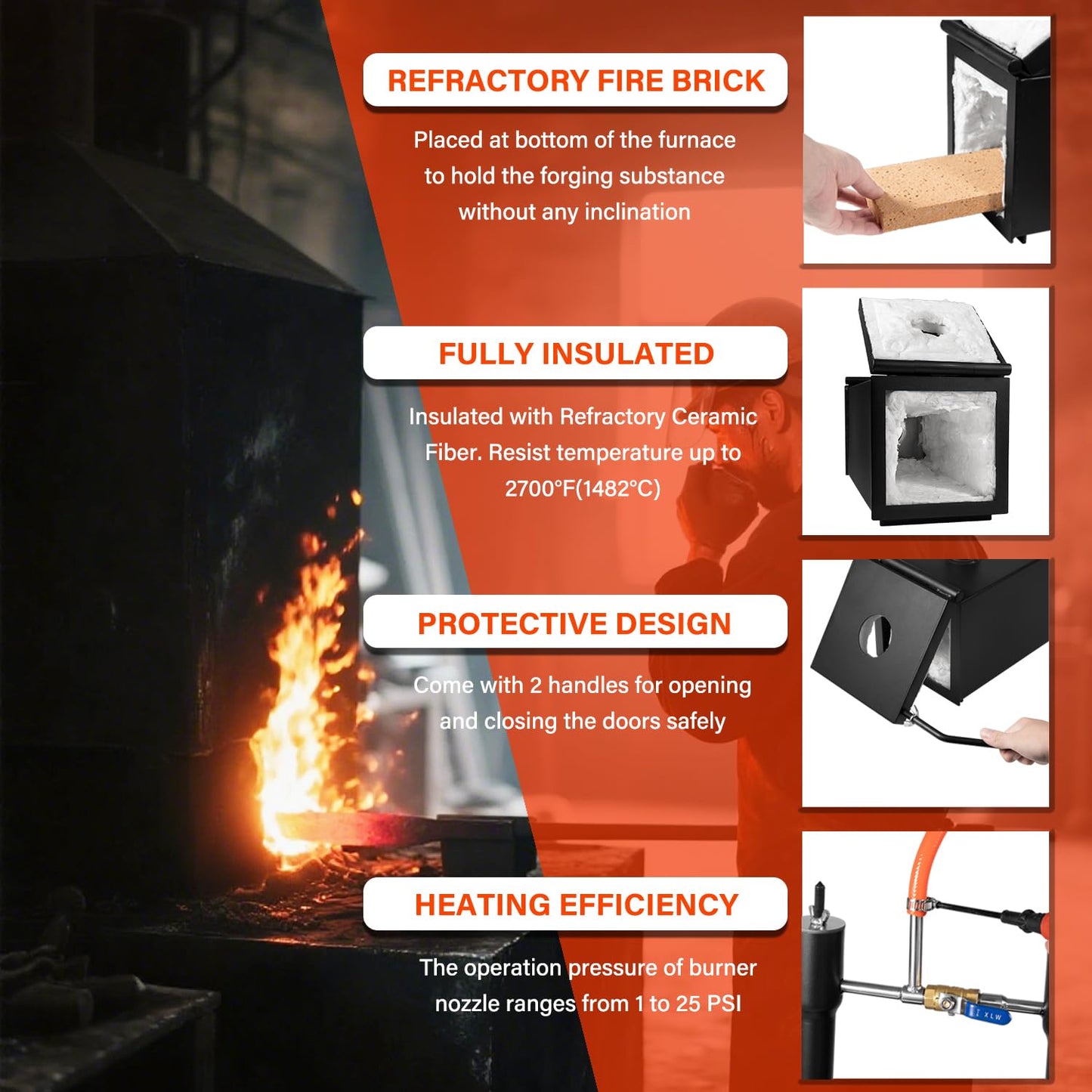 Bonbo Propane Gas Forge Double Burner 2700°F/1482°C, Portable 2-Door Square Forging Furnace for Blacksmithing, Knife Making, Tools & Equipment Forging, Large Capacity Deluxe Kit with Tong & Gloves