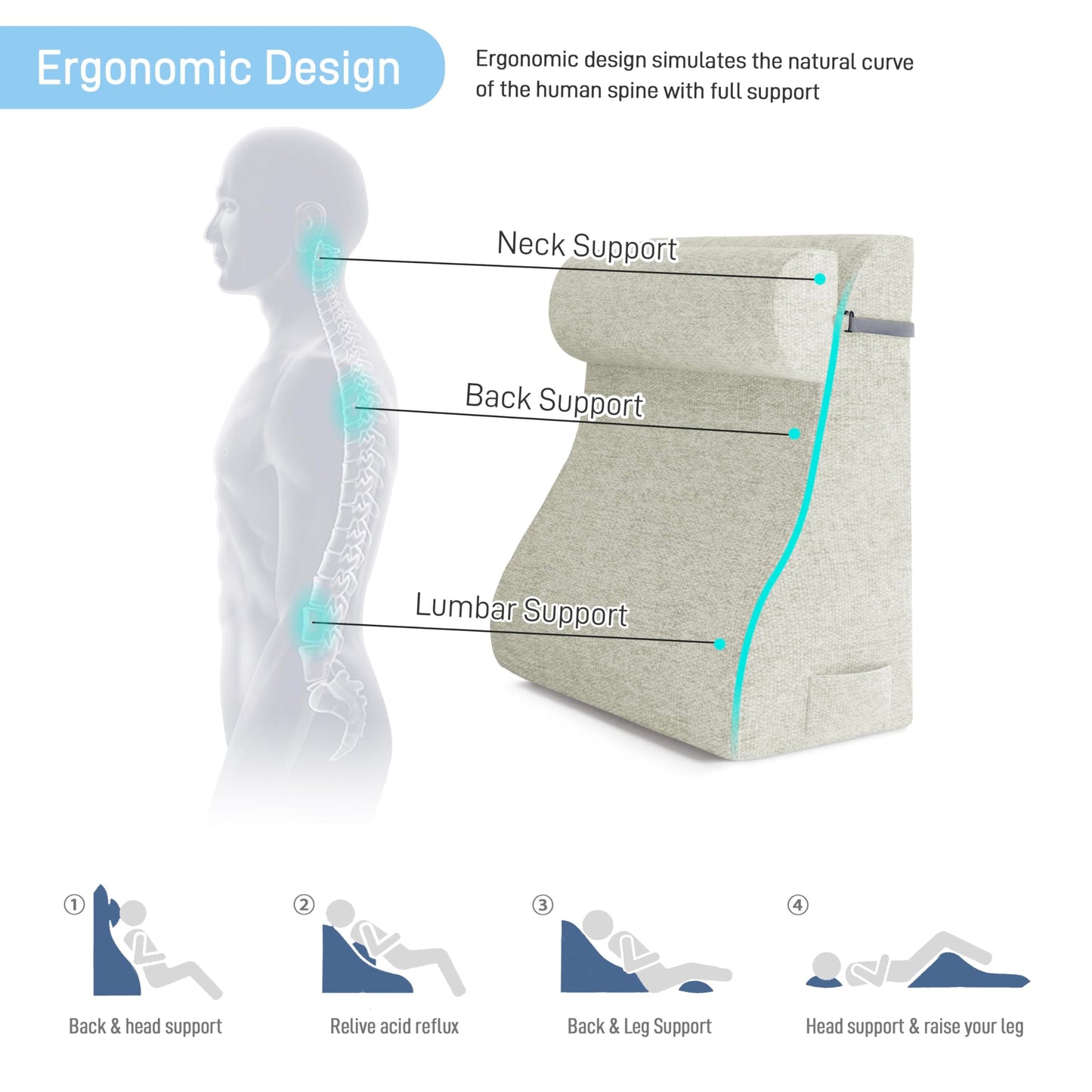 strusery Wedge Pillow for Sitting in Bed – Ergonomic Backrest Cushion, Acid Reflux & GERD Relief, Adjustable Support for Neck/Leg Pain (Polyester-White)