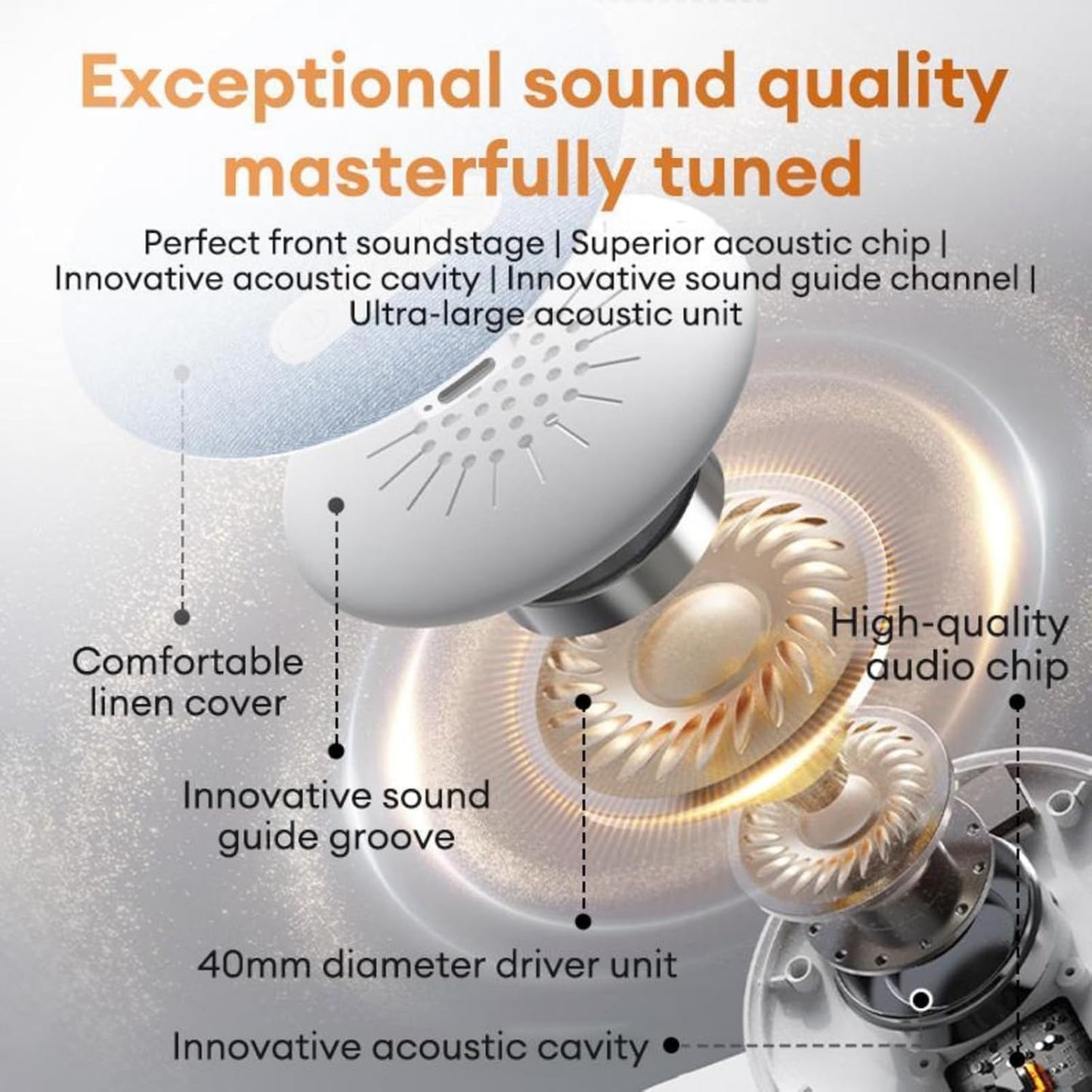 Generic (2Pcs Sleep Pillow Speaker, Sleep Speaker Under Bluetooth Pillow Speaker, Under Pillow Speaker for Sleeping