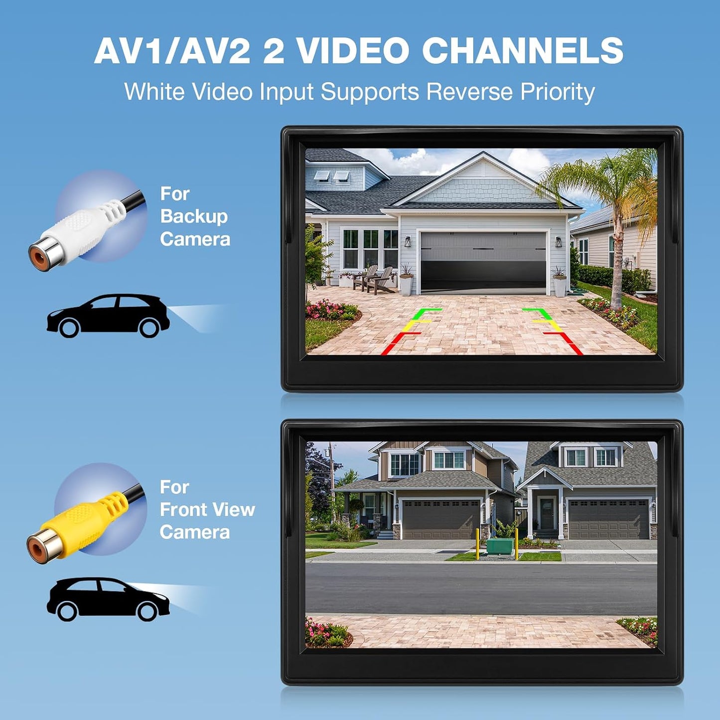 Chuanganzhuo 5 Inch 12V/24V, (5 Inch) Backup Camera Monitor Only - HD Image Back up Camera Screen for Cars Trucks SUVs