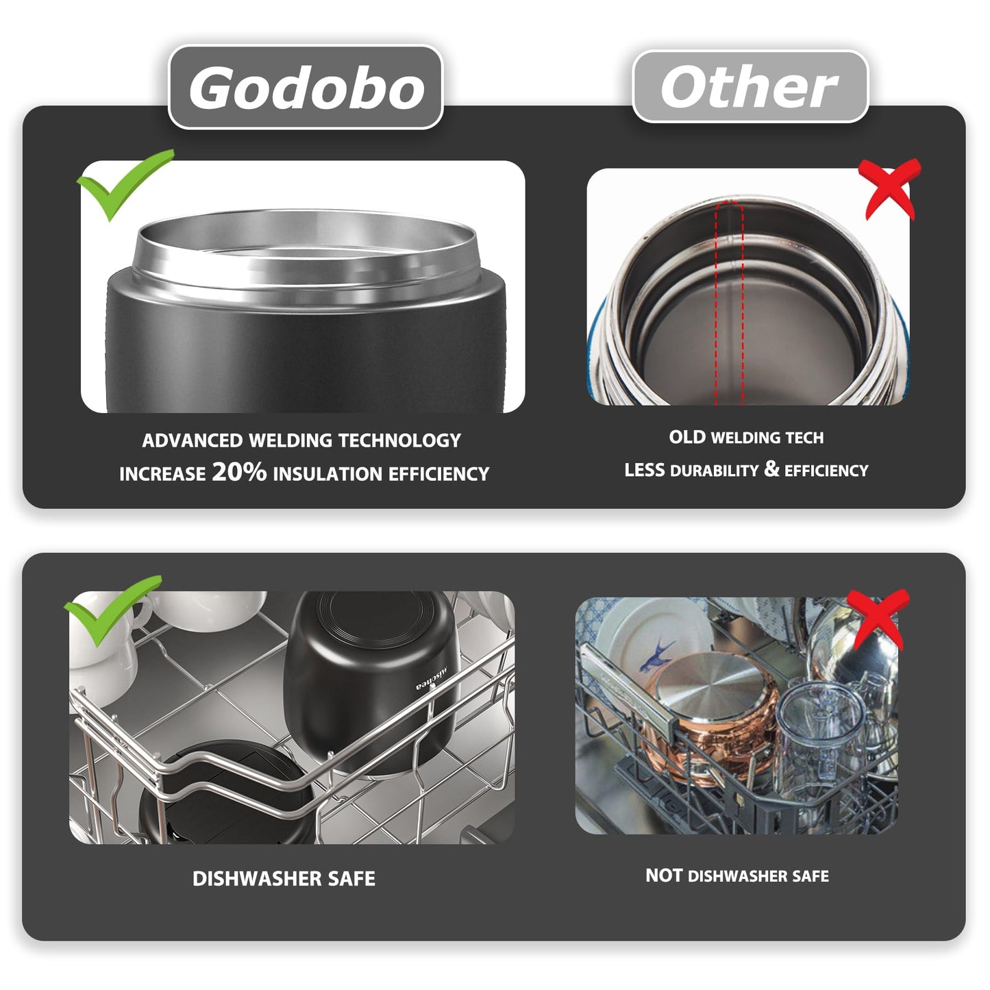 Godobo Thermo for Hot Food 40oz, Vacuum Insulated Food Jar for Adults, Stainless Steel Soup Thermo Wide Mouth Leakproof Lunch Containers with Spoon for School Office (Black)