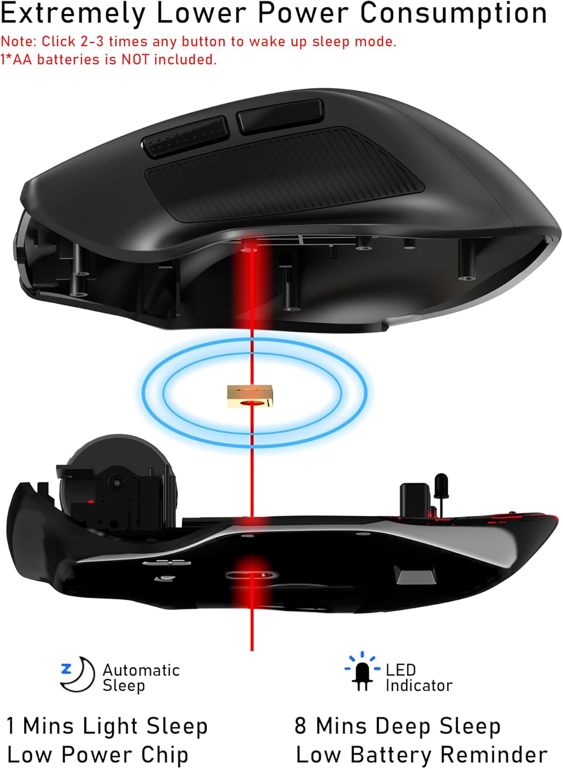 Redragon 2.4GHz 6 4000 Big Wireless Mouse for Medium to Large Hands, Ergonomic Computer Mouse, Buttons, DPI, Full Sized