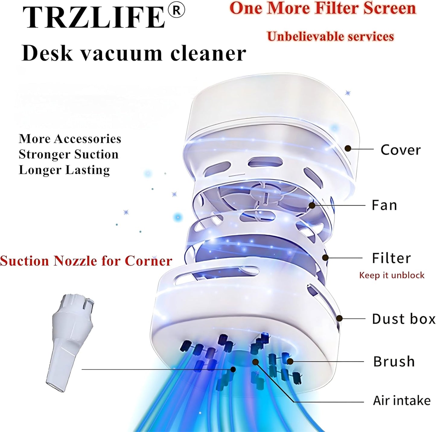 2 Countertop, TRZLIFE Mini Desk Vacuum, AA Battery Powered Must-Have Office Accessory for Crumbs and Tiny Debris from